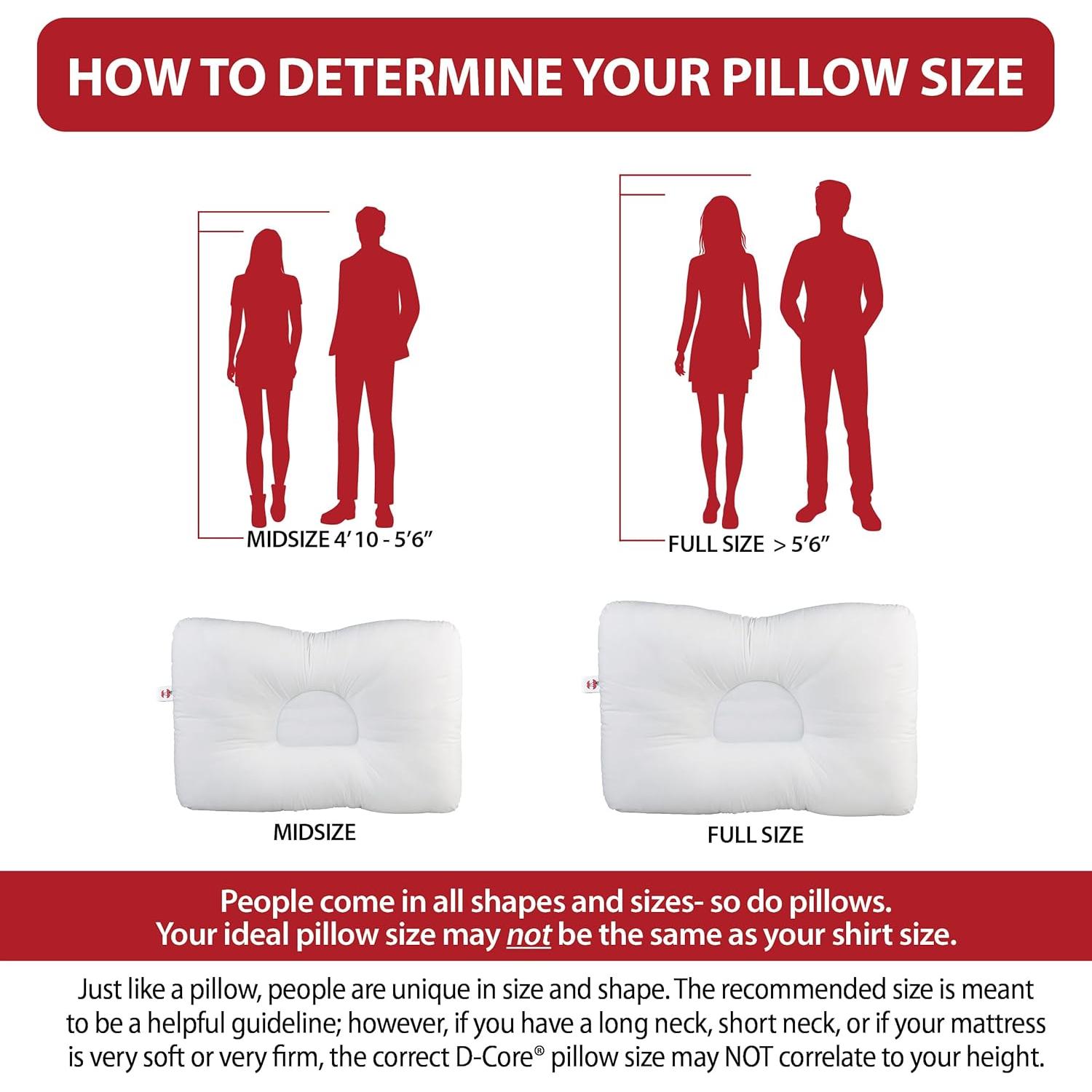 Almohada Cervical Ortopédica Core Products Mediana - Soporte D-Core