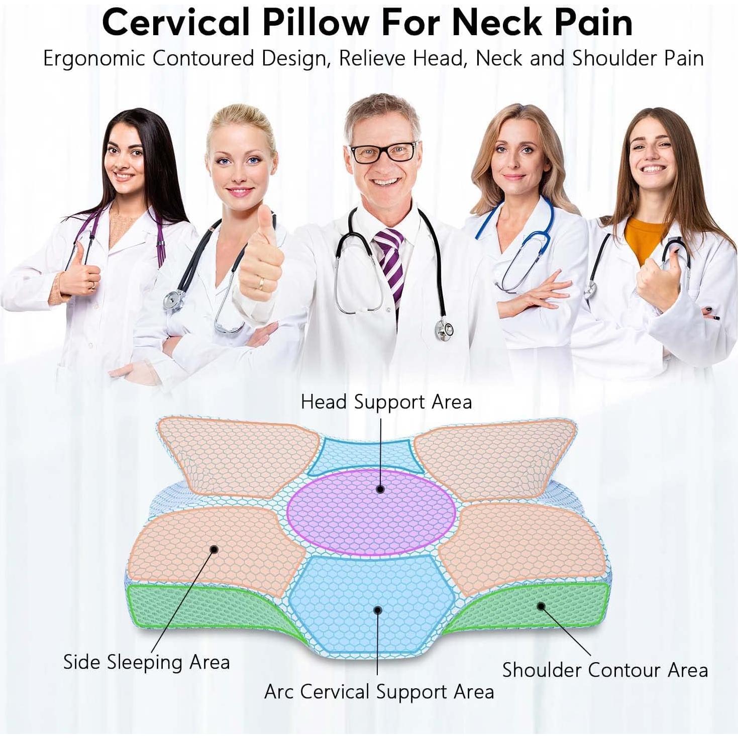 Almohada Cervical Firme Anvo - Espuma Viscoelástica 61x40.6cm