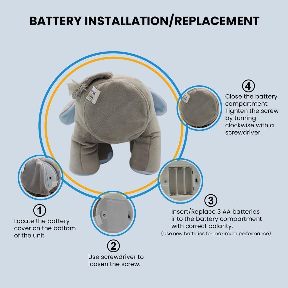 Elefante de Peluche Interactivo Dimple Kyle 30.48 cm Azul