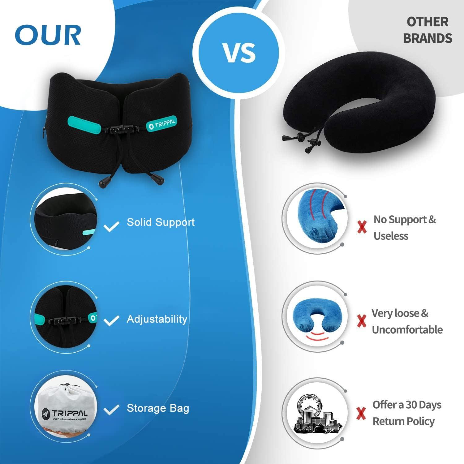 Almohada de Viaje GOLDORANGE Soporte Cuello Espuma Memoria Negro