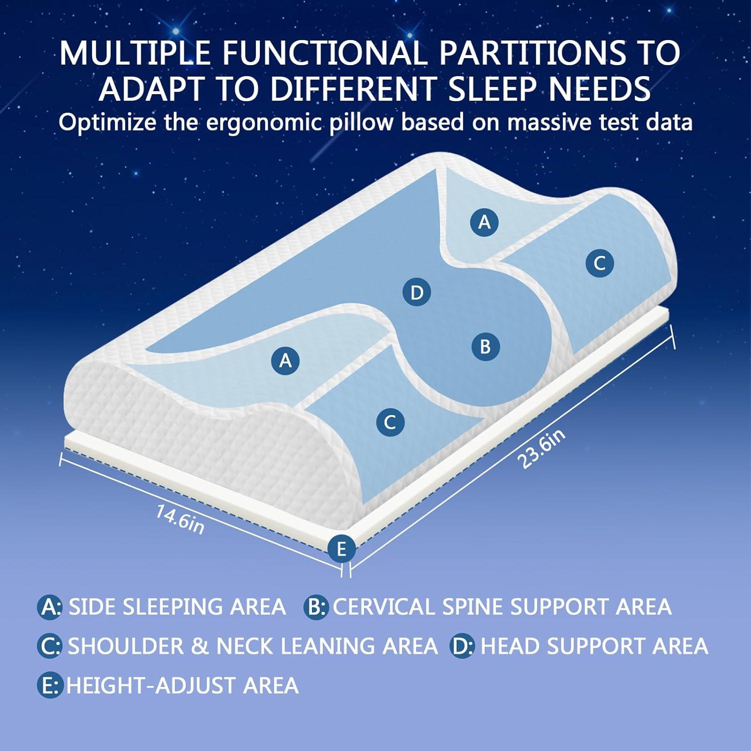 Almohada Cervical Ergonómica BSAFP Ajustable 60x37 cm