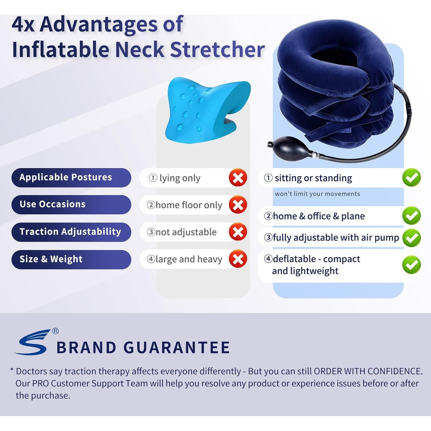 Dispositivo de tracción cervical inflable S - Alivio de dolor de cuello