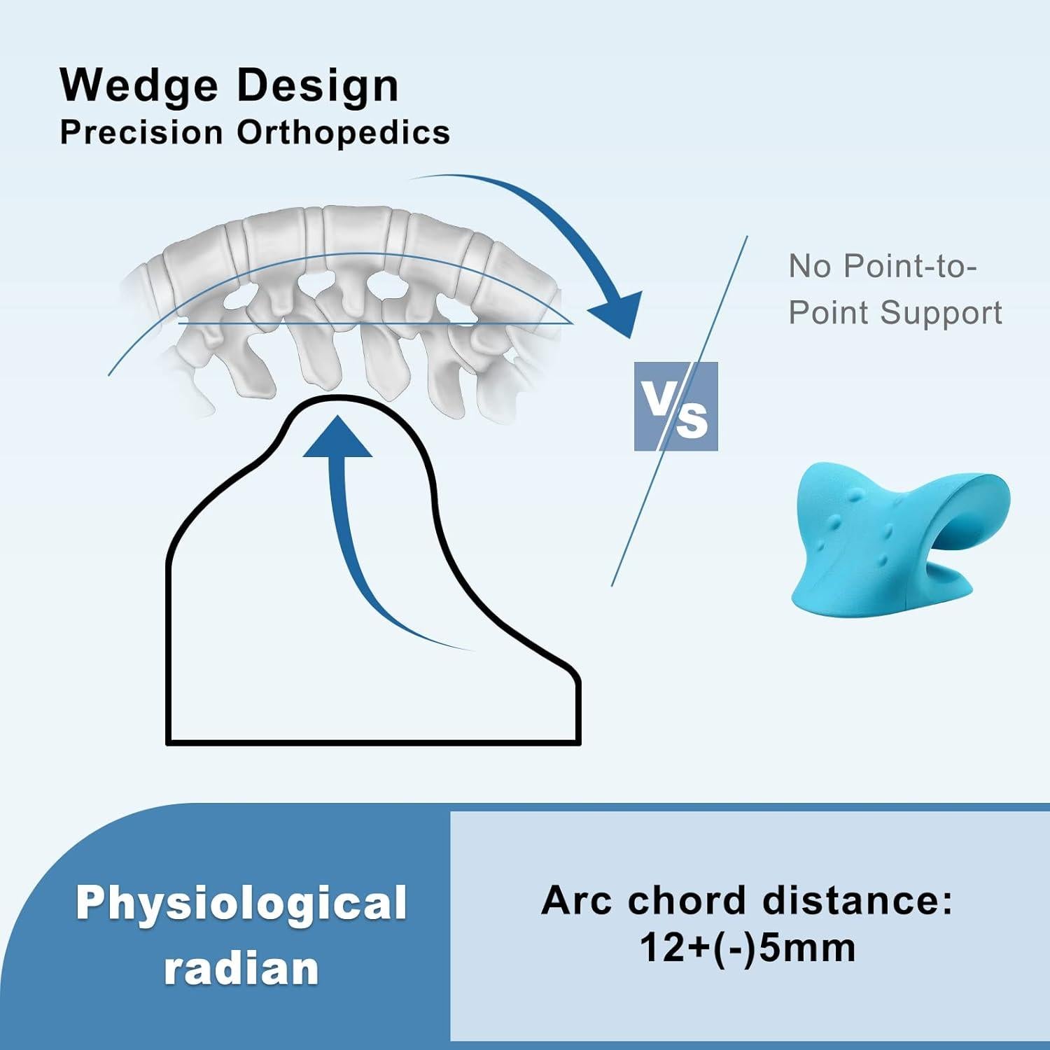 Dispositivo Ortopédico Cervical WANYIDA para Alivio de Dolor de Cuello