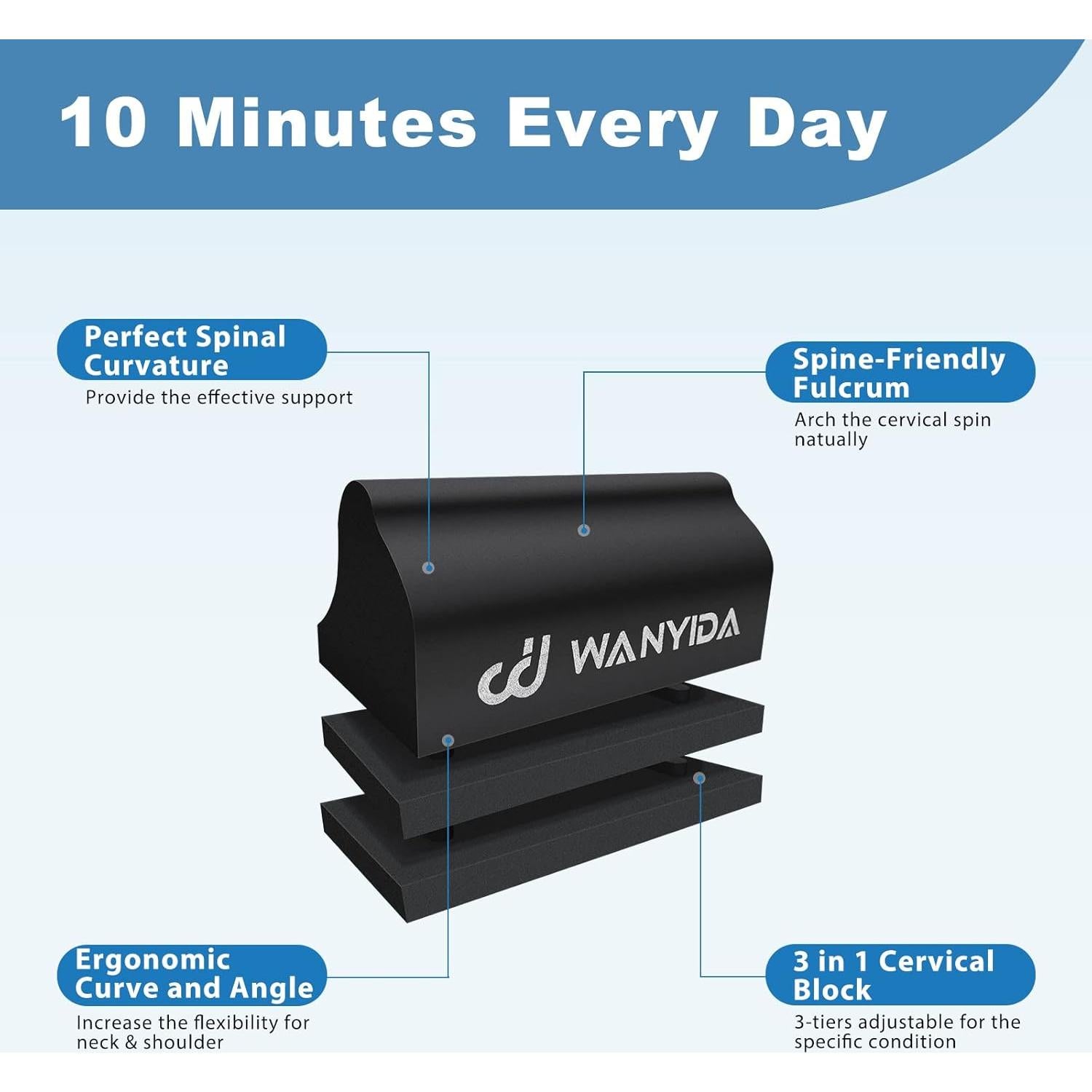 Dispositivo Ortopédico Cervical WANYIDA para Alivio de Dolor de Cuello