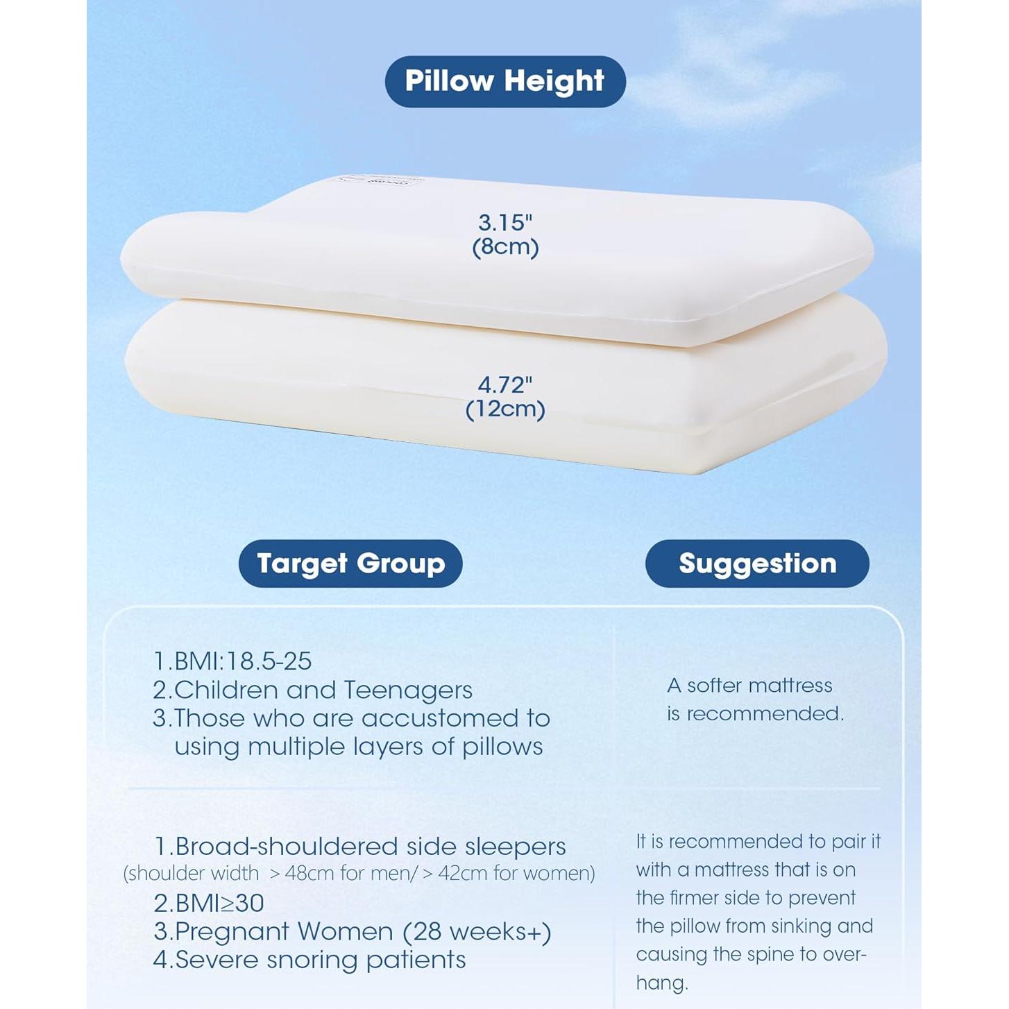 Almohada de Espuma de Memoria Cooloo8 Queen 8 cm Ergonómica