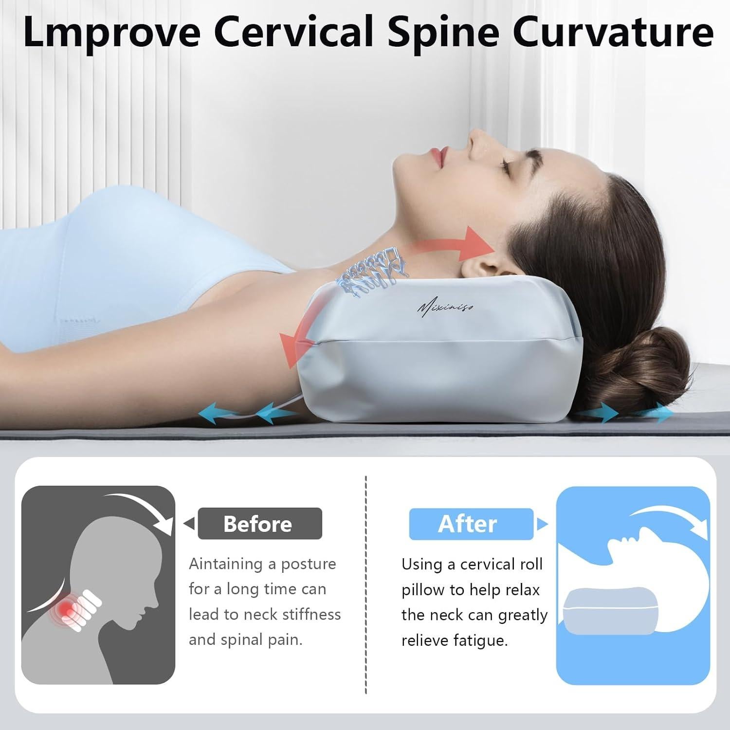 Cojín Cervical Mixiniso MX-1492 Espuma Viscoelástica Azul