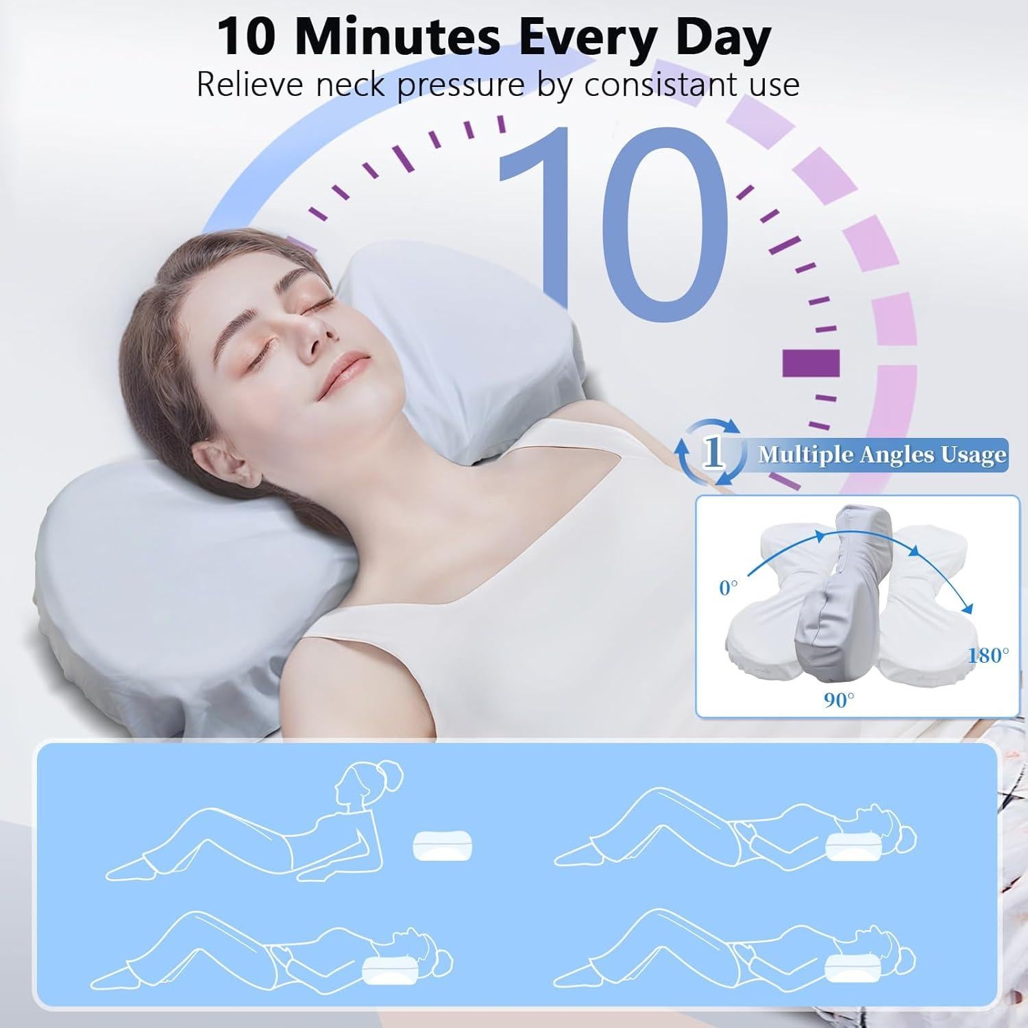 Cojín Cervical Mixiniso MX-1492 Espuma Viscoelástica Azul