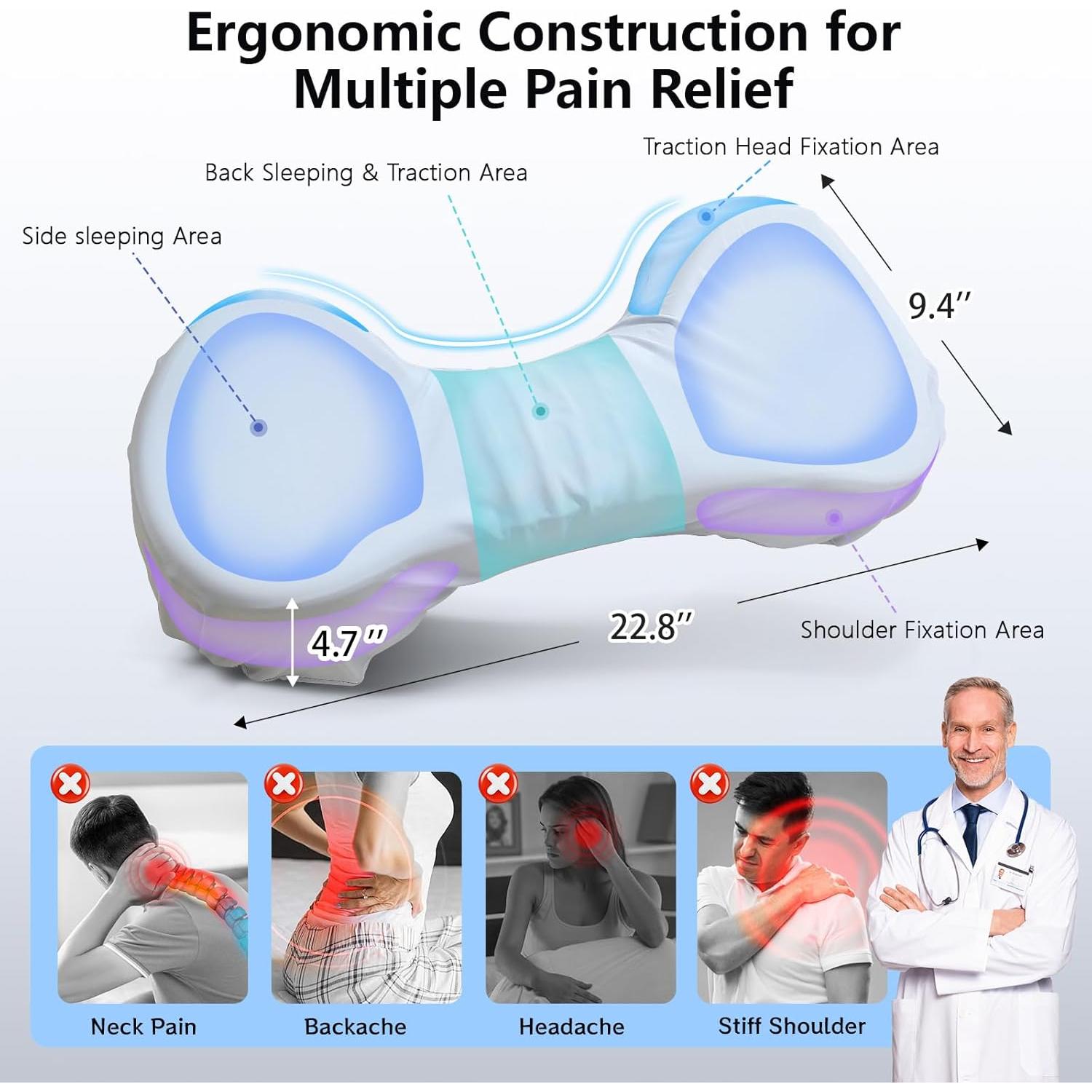 Cojín Cervical Mixiniso MX-1492 Espuma Viscoelástica Azul