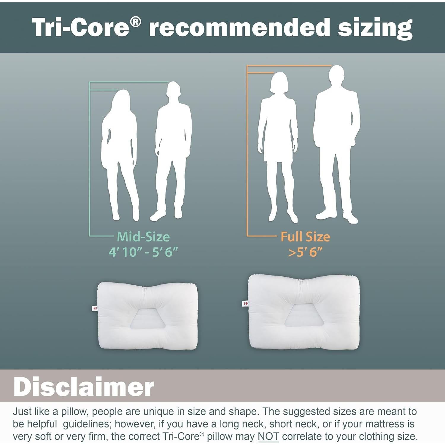 Almohada Cervical Core Products Tri-Core Suave 61x41 cm