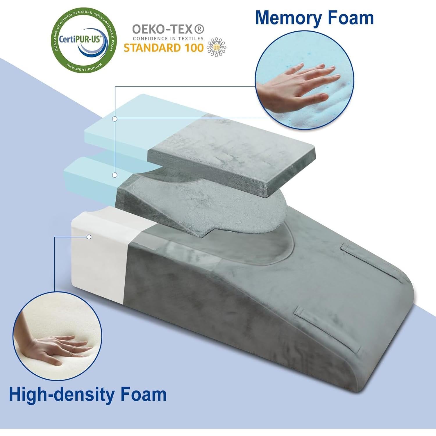 Cojín Elevador de Rodilla ChunxiFurnis CX-KE Ajustable 15-24 cm