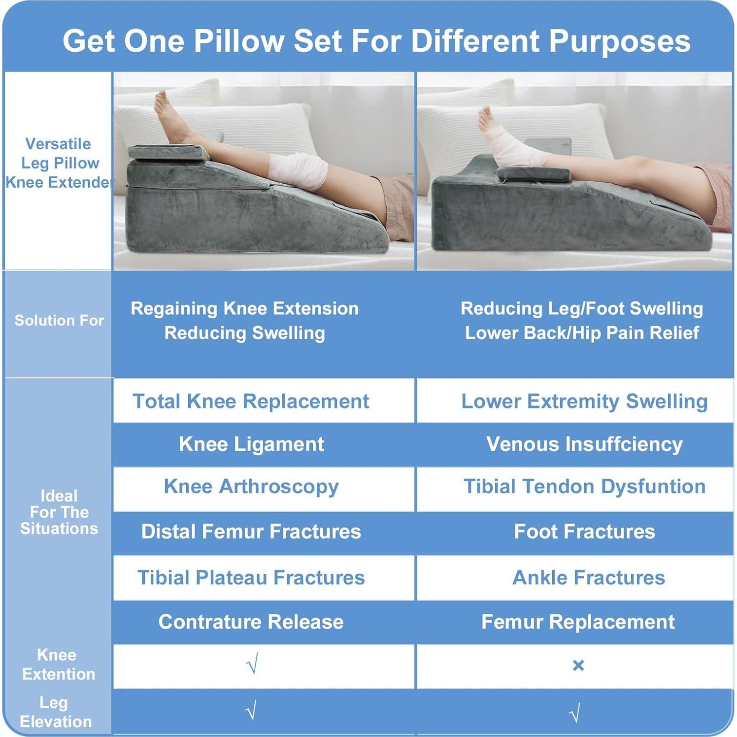 Cojín Elevador de Rodilla ChunxiFurnis CX-KE Ajustable 15-24 cm