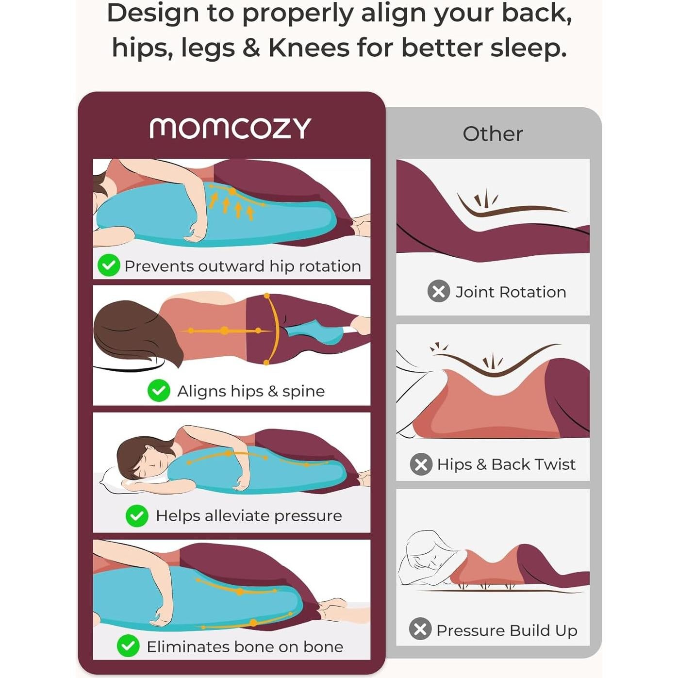 Cojín de embarazo Momcozy en forma de J, gris, 1 cuenta