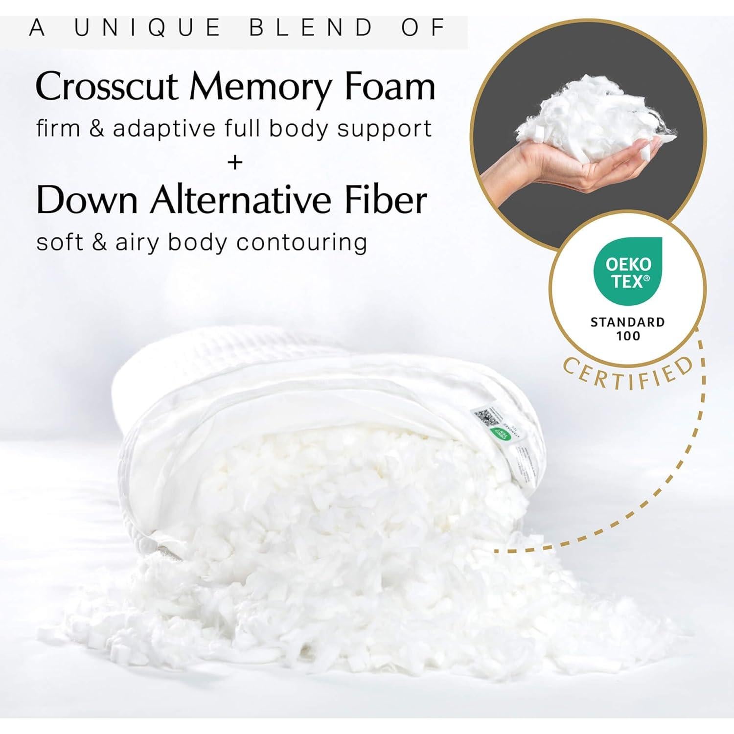 Almohada Corporal Aricove 50.8x137.2 cm Ajustable Tencel