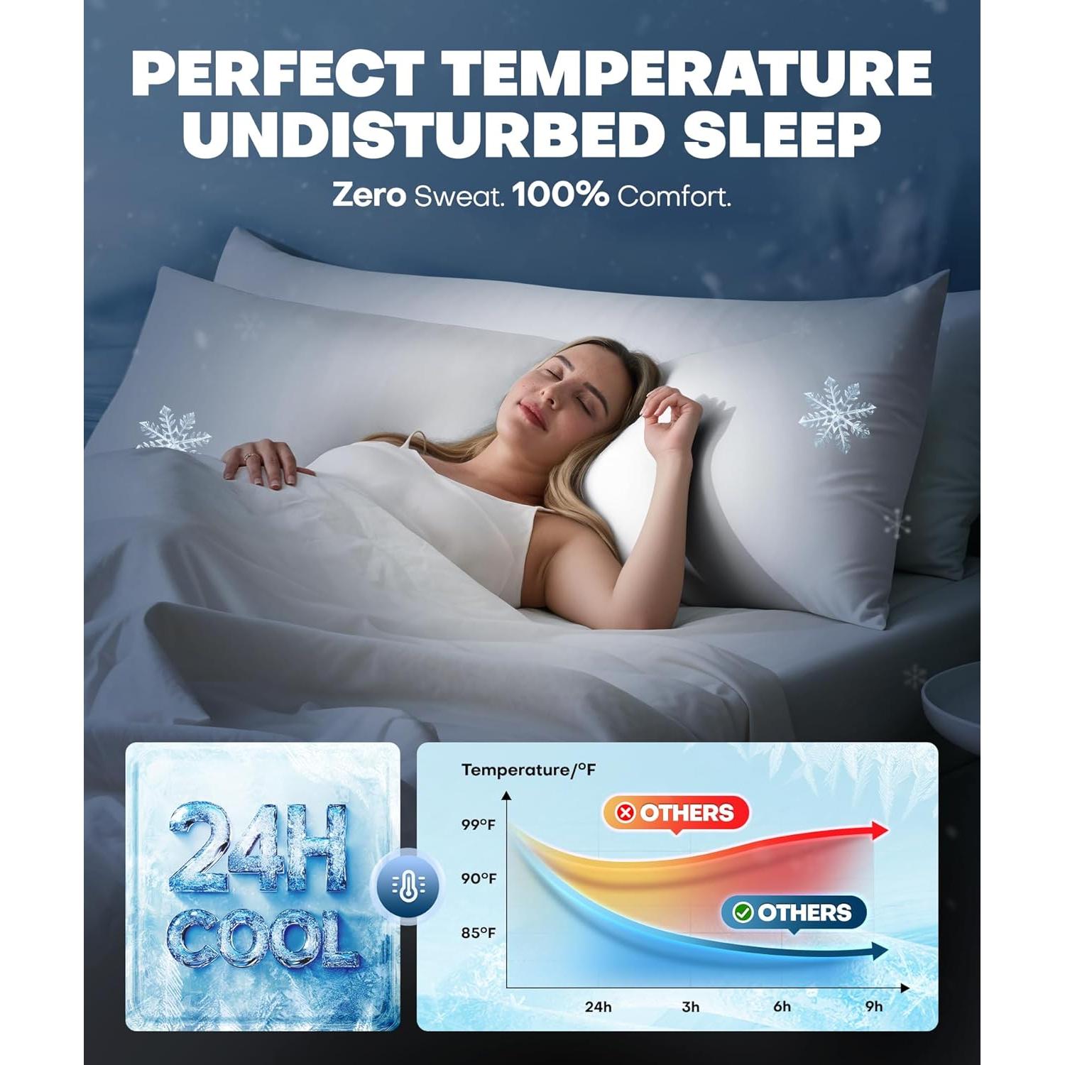 Funda de Almohada Corporal Enfriamiento Rifens 137x51cm Blanca