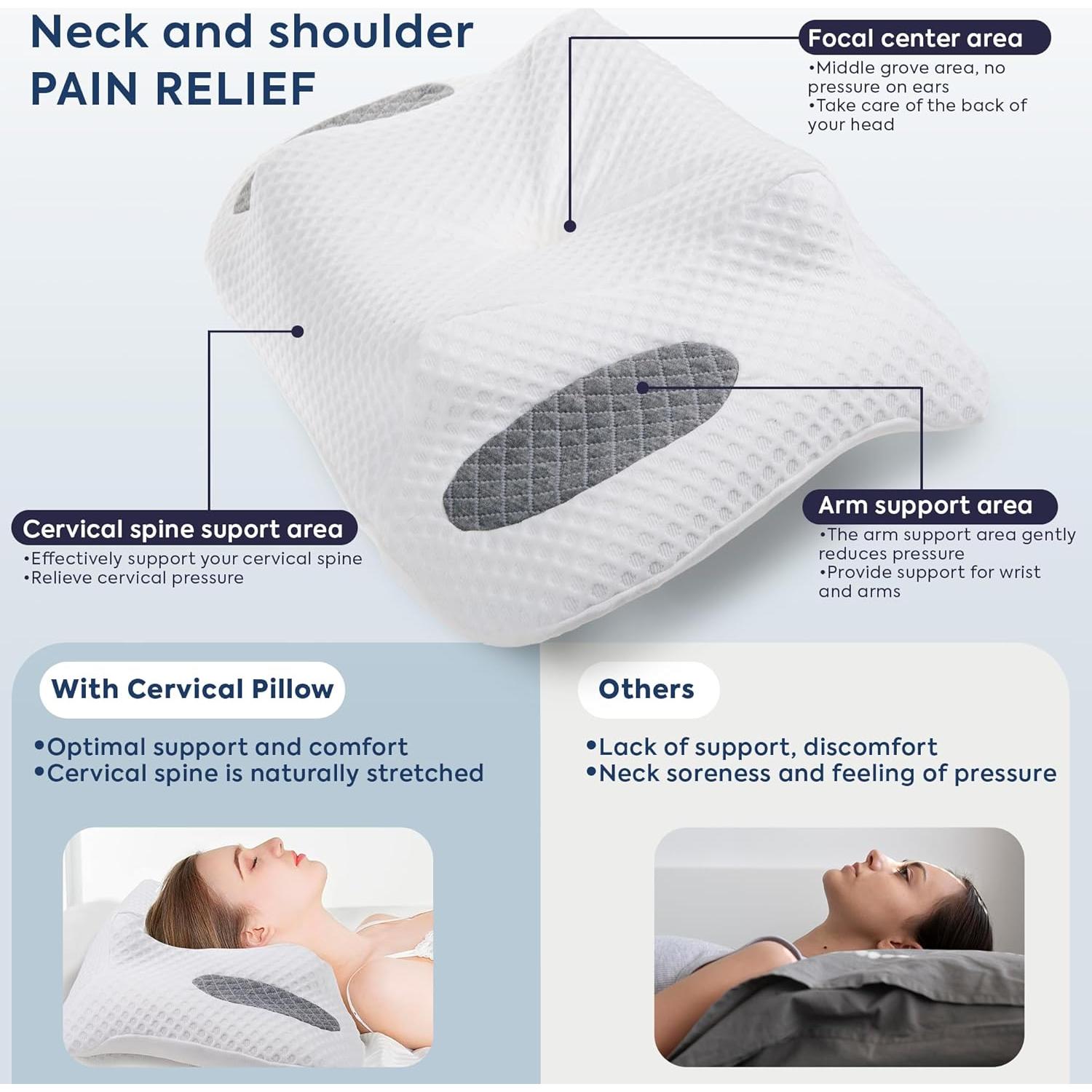 Almohada Cervical TRANQUILUXE Espuma Viscoelástica Ajustable 35x60cm