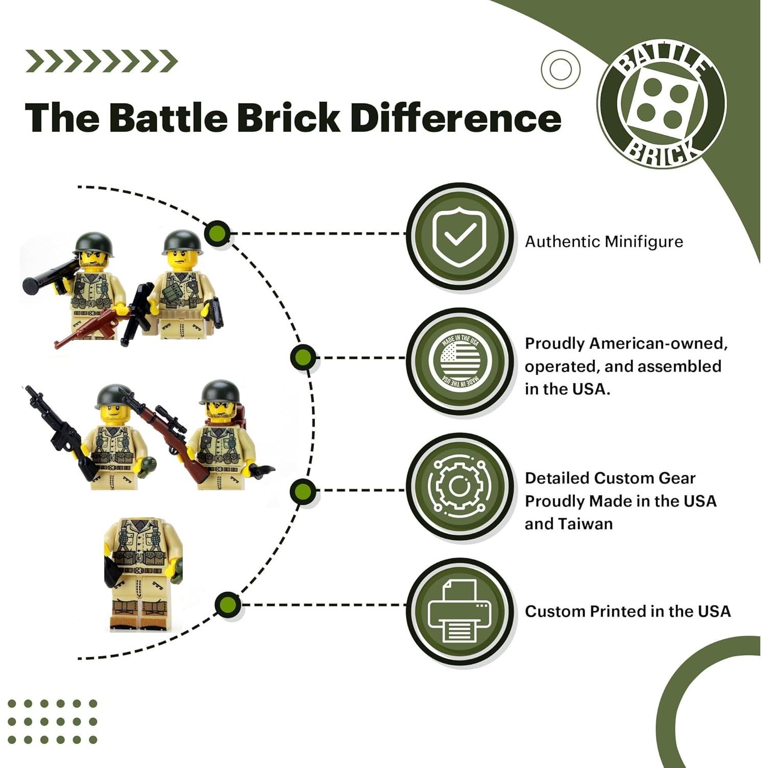 Minifigura Militar Batalla Ladrillo EE. UU. WW2 4.45 cm