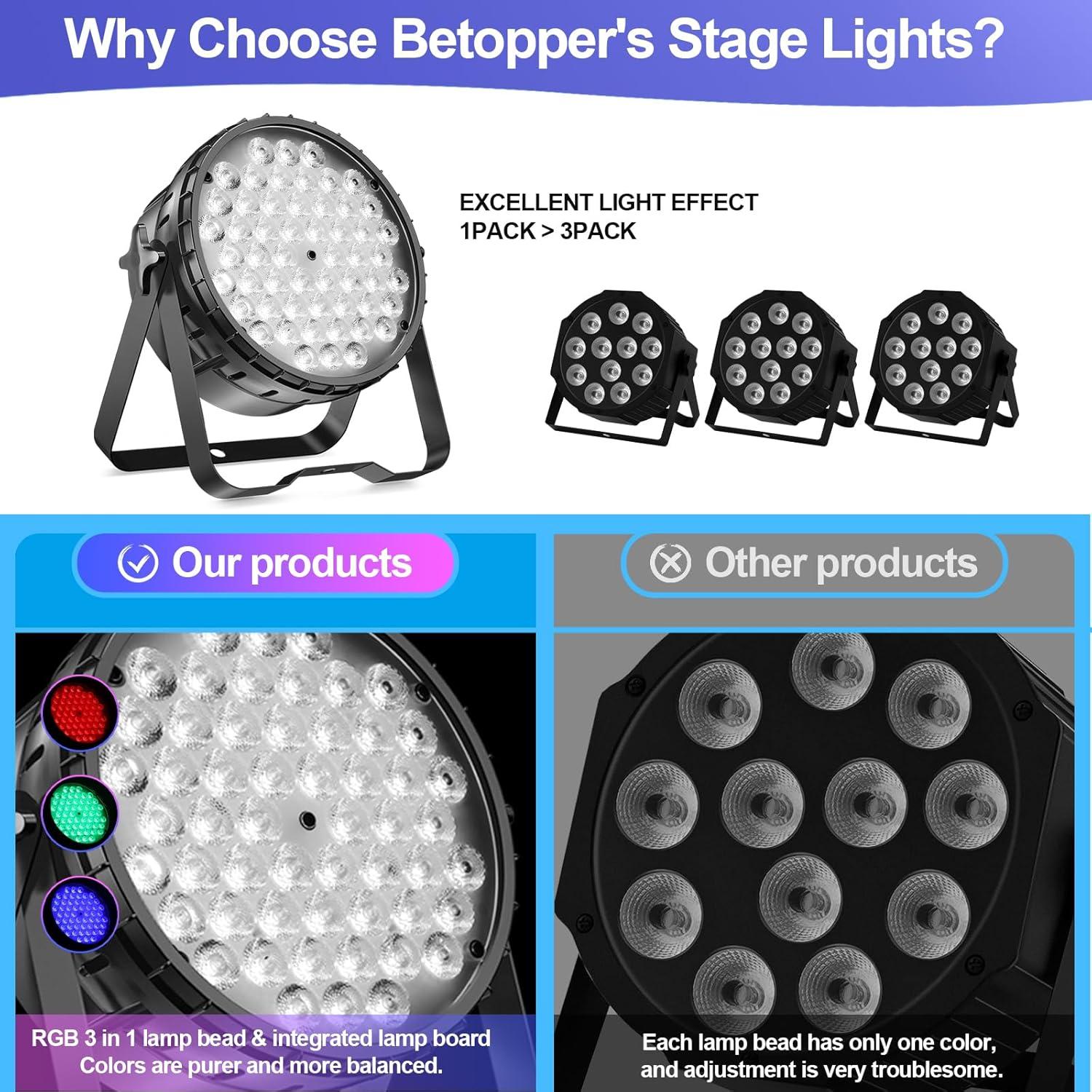 BETOPPER Luz DJ 2 Pzs 54x3W LED Par DMX Estroboscópica