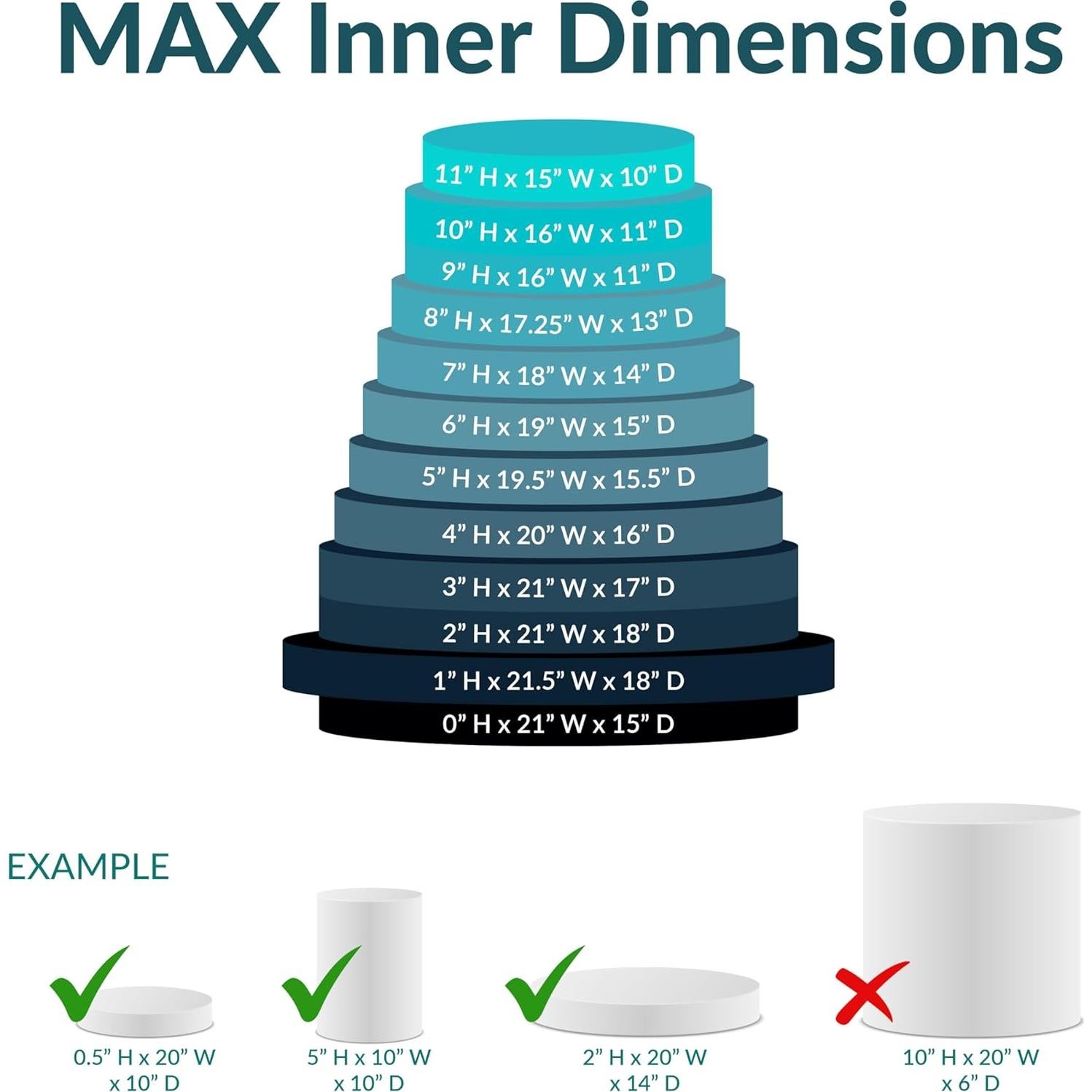 Cubierta de Roca Falsa Sunnydaze 14" H Gris para Jardín