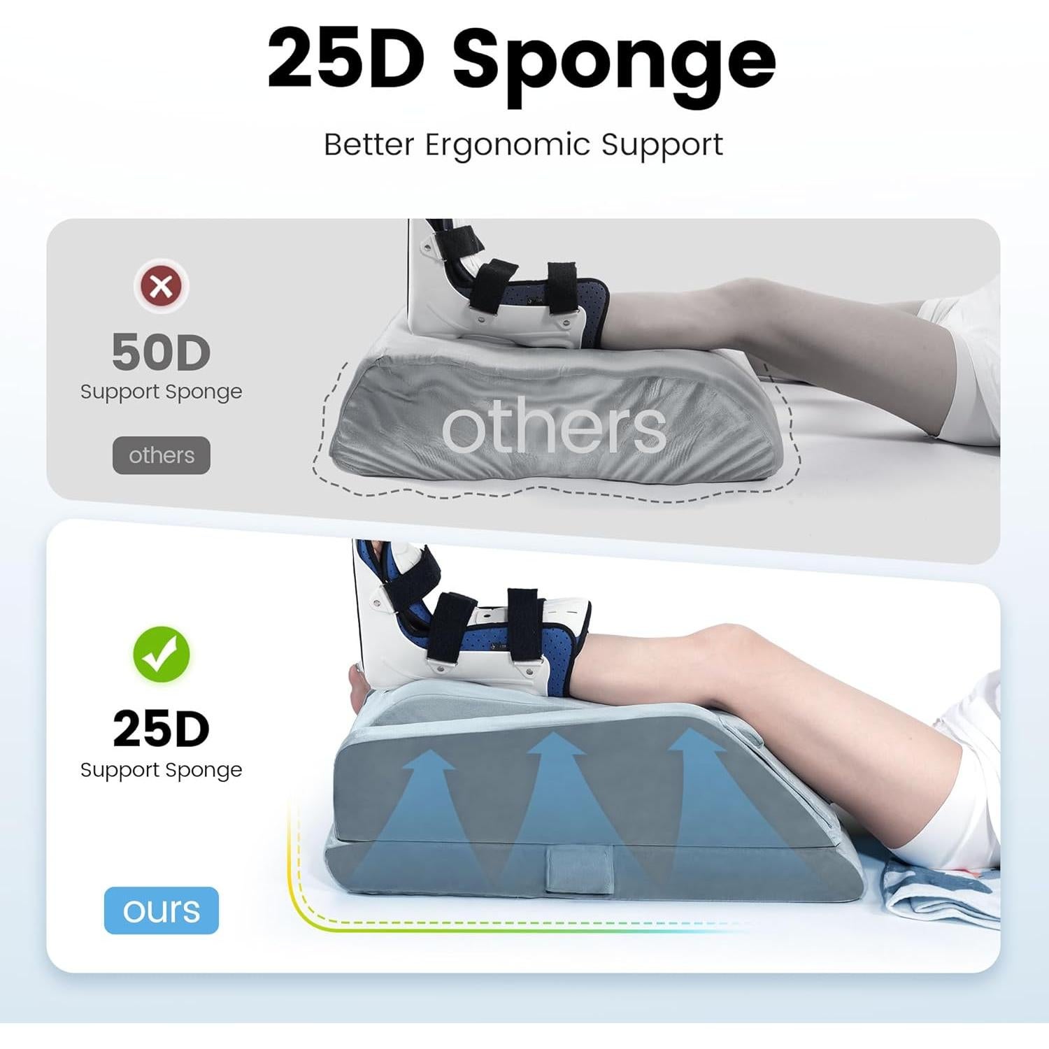 Cojín de Elevación de Piernas OasisSpace Doble Ergonomía 72x43cm