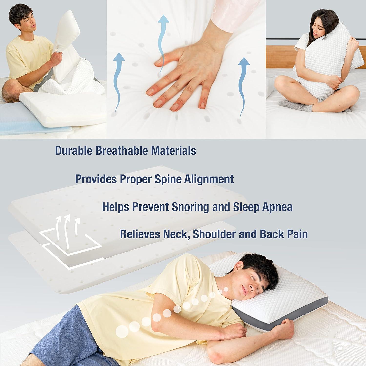Almohada de Espuma con Memoria Perfect Cloud - Ajustable y Reversible