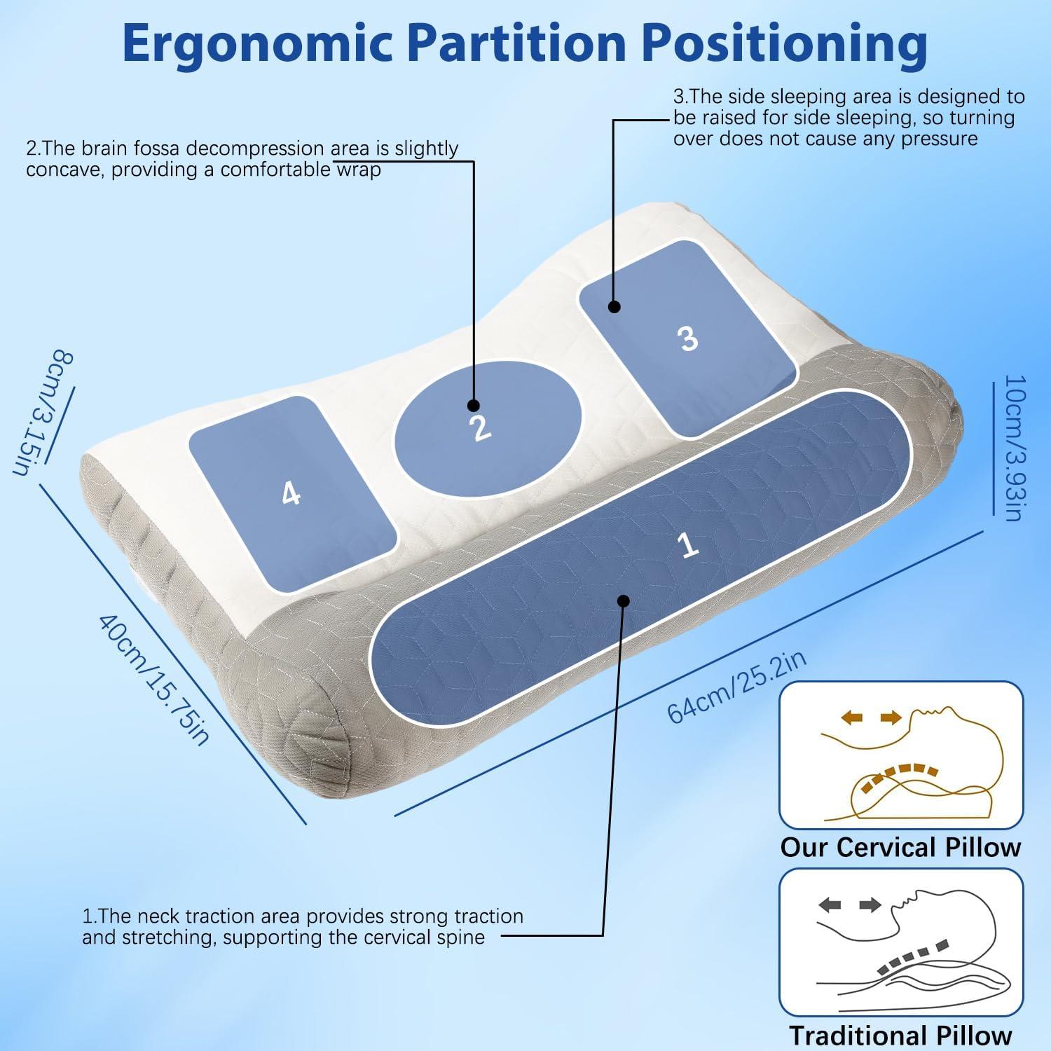 Almohada Ergonómica Satasiam para el Cuello - Soporte Cervical Gris
