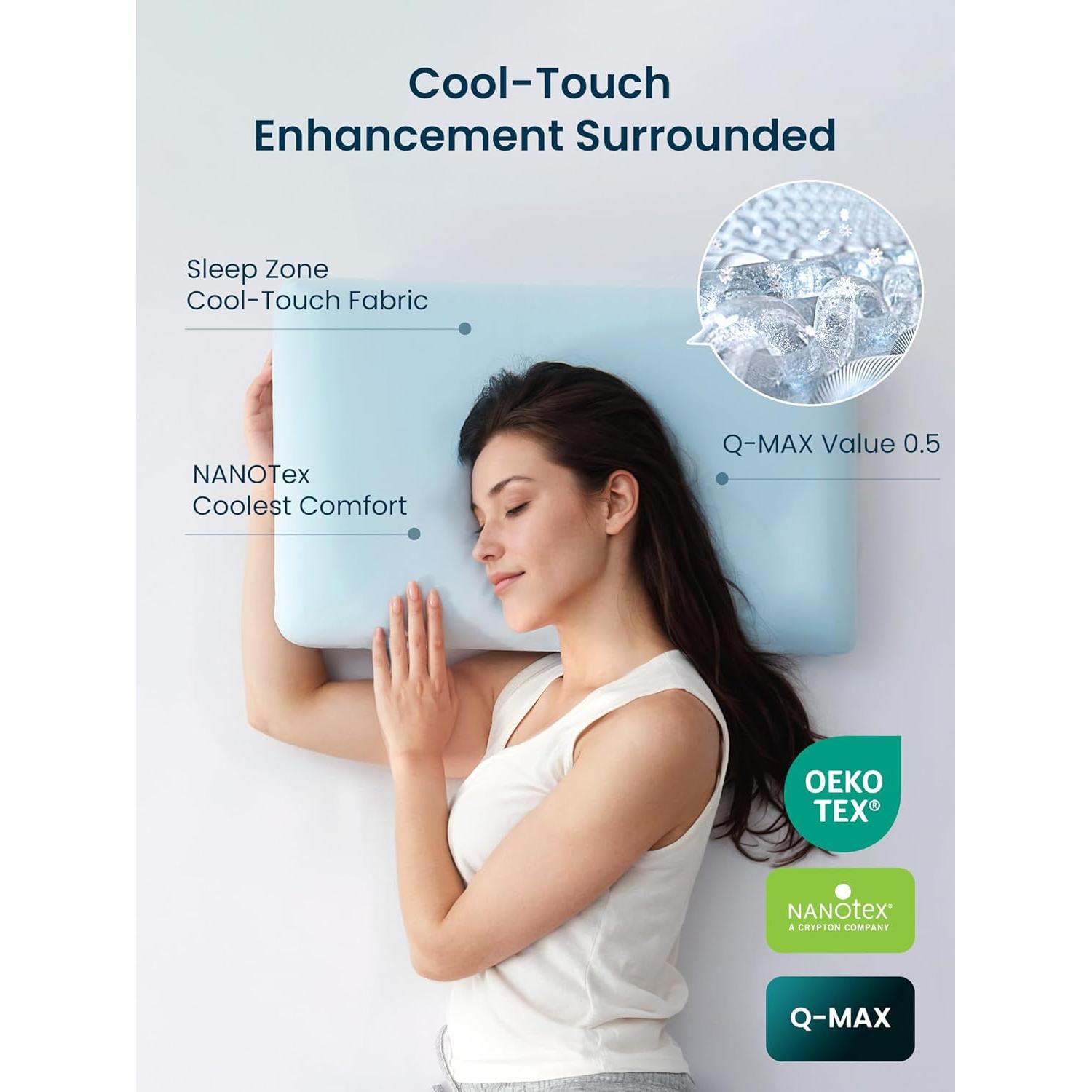 Almohada de Espuma con Memoria SLEEP ZONE Estándar 2 Piezas Azul