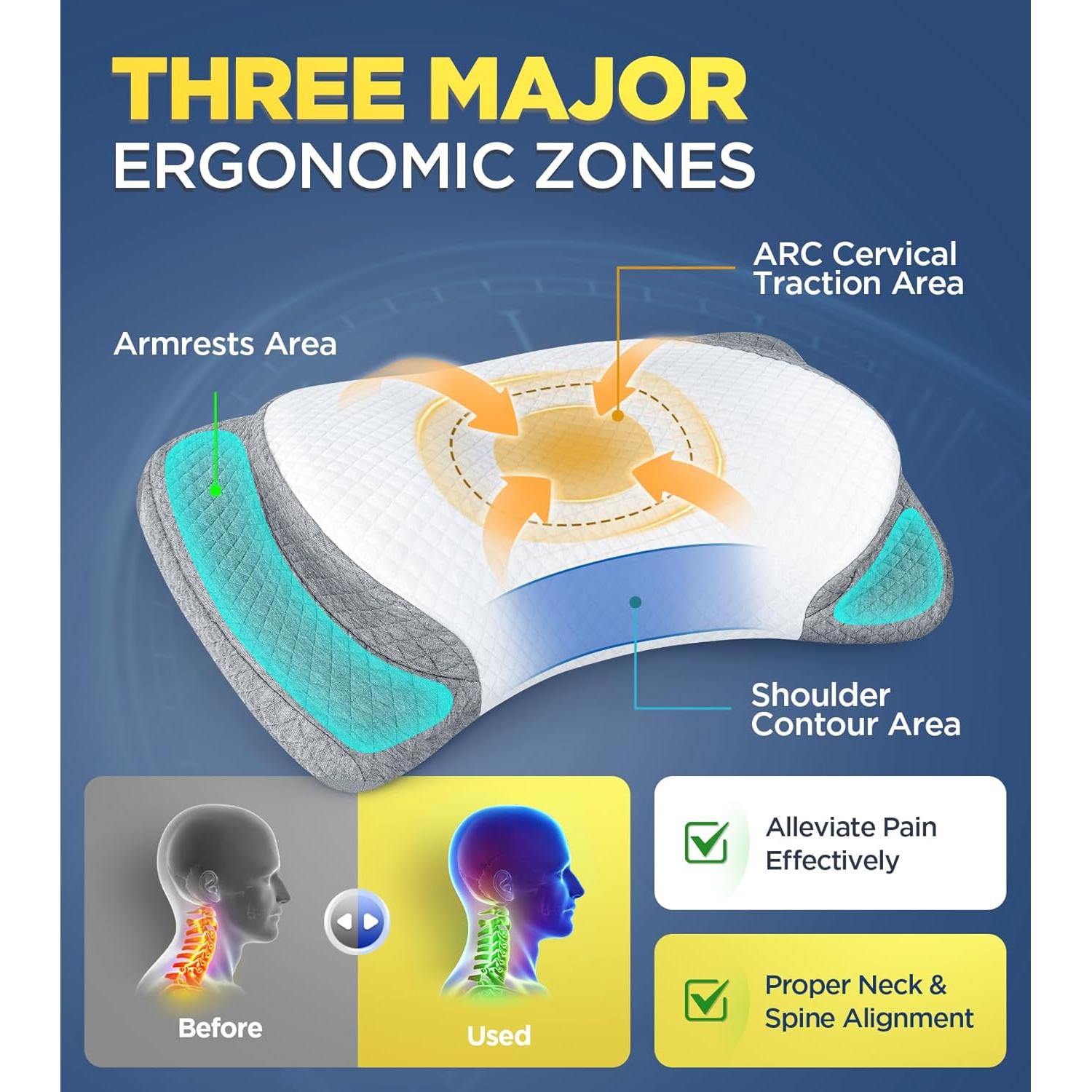 Almohada Cervical Risron Ajustable Espuma de Memoria 1.76kg