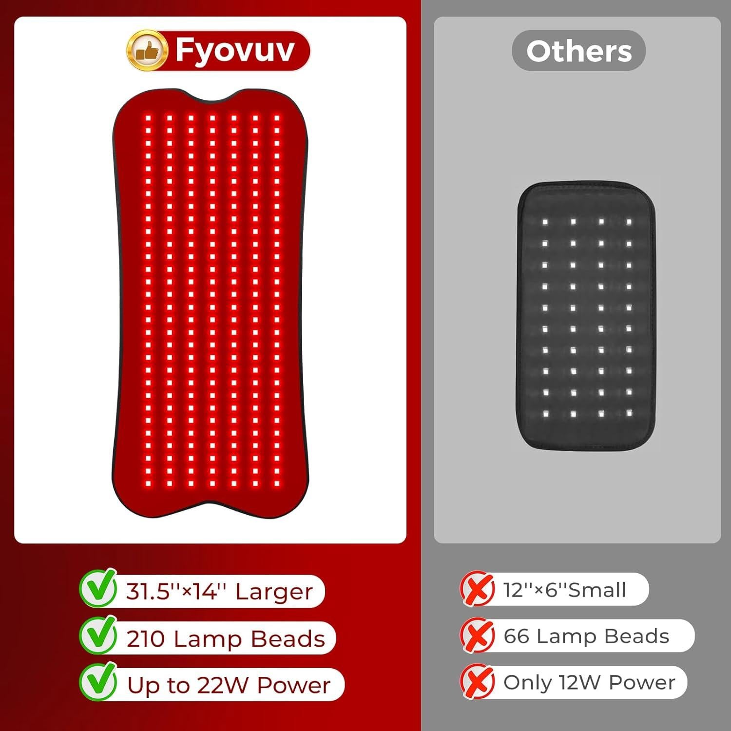 Almohadilla de Terapia de Luz Roja Fyovuv 80x36cm con Control Remoto