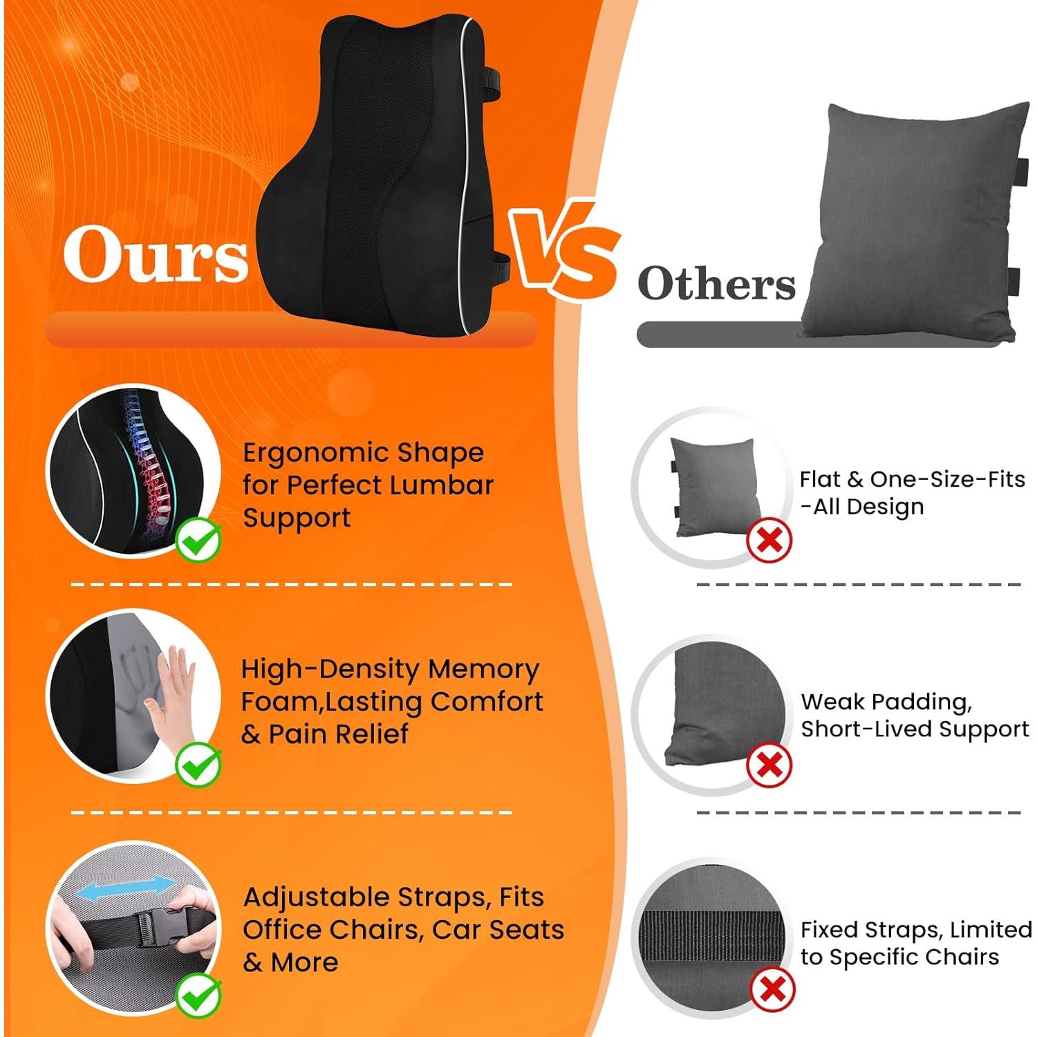 Almohada Lumbar Ergonómica CloudBliss - Espuma Viscoelástica Negra