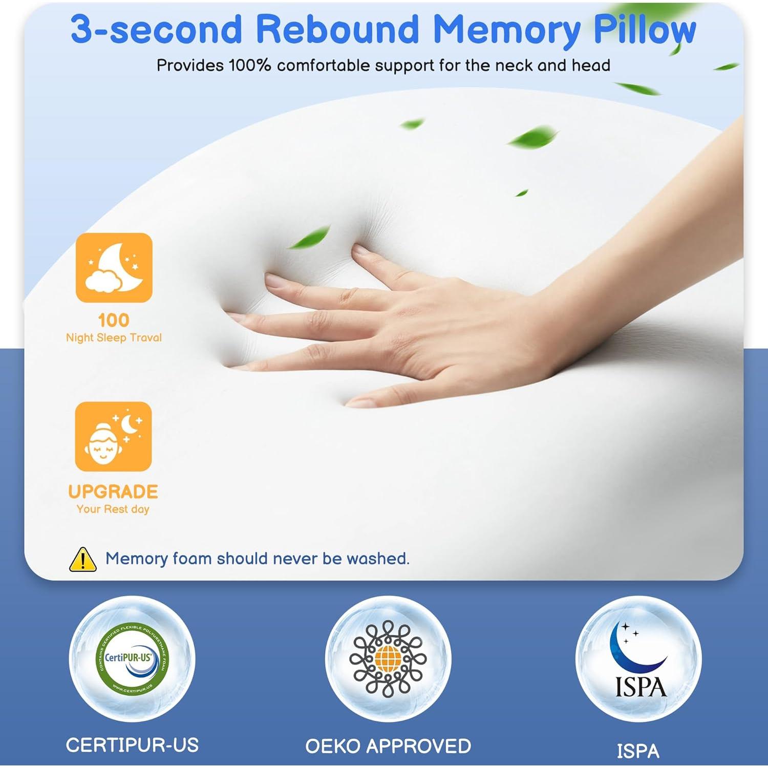 Almohada Ergonómica para Durmientes Laterales WOAKUSO Azul