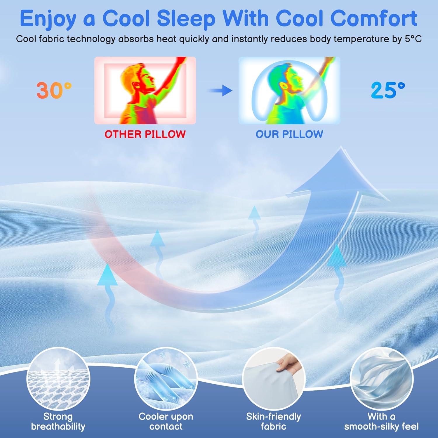 Almohada Ergonómica para Durmientes Laterales WOAKUSO Azul