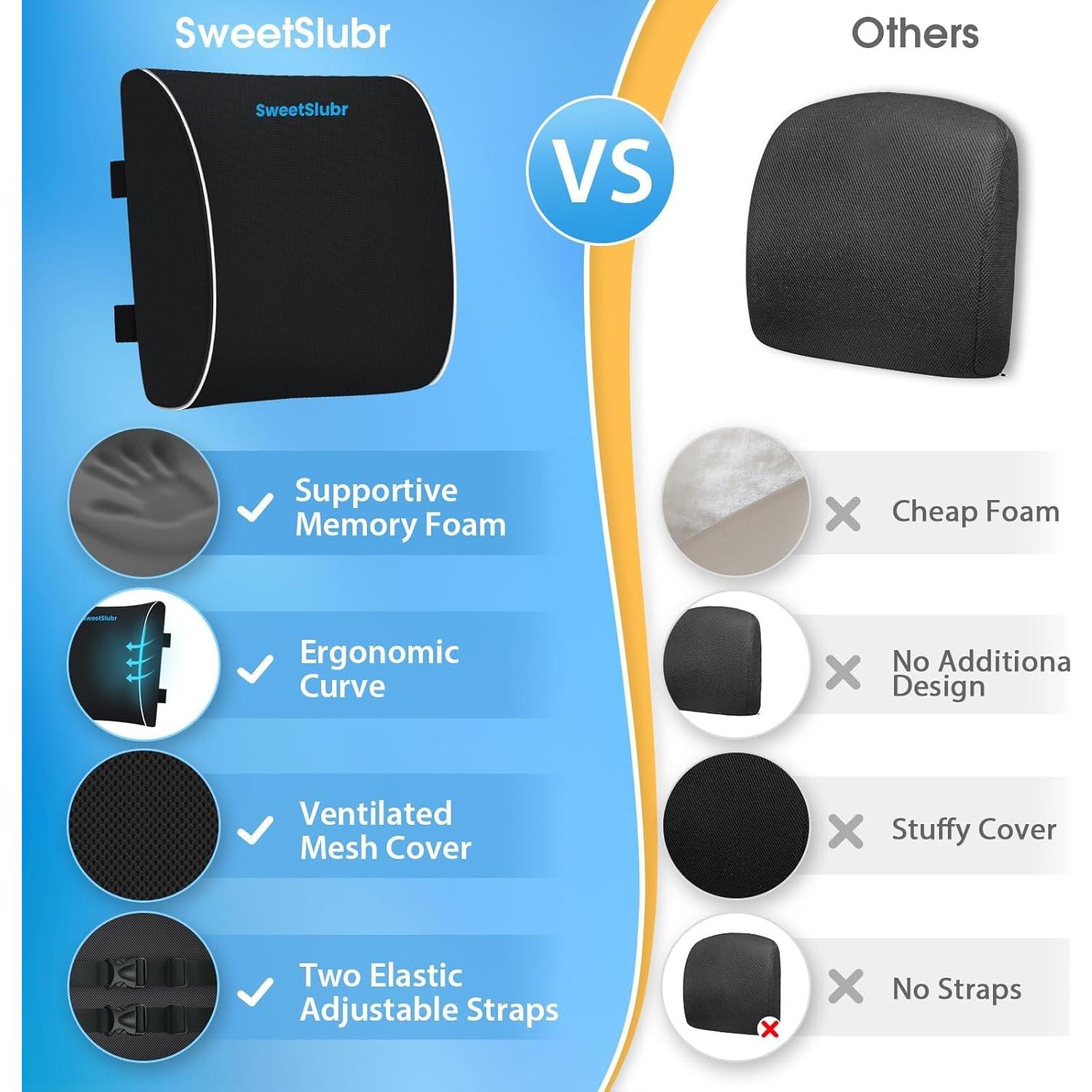 Cojín Lumbar Ergonómico SweetSlubr Negro con Correas Ajustables