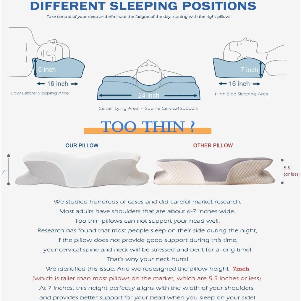 Almohada Cervical EUCIOR de Gel Refrigerante 61x41cm