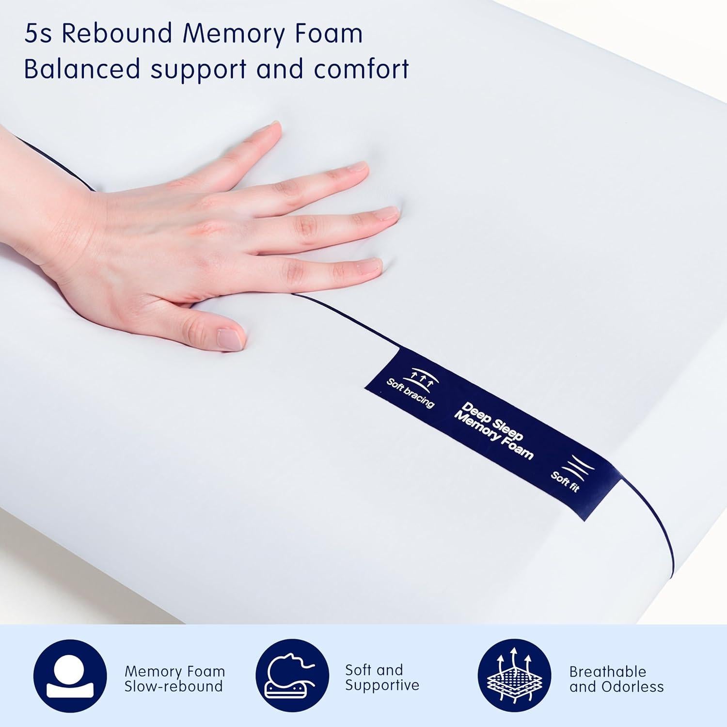 Almohada de Espuma de Memoria SyMax 2 Paquete con Funda Enfriadora