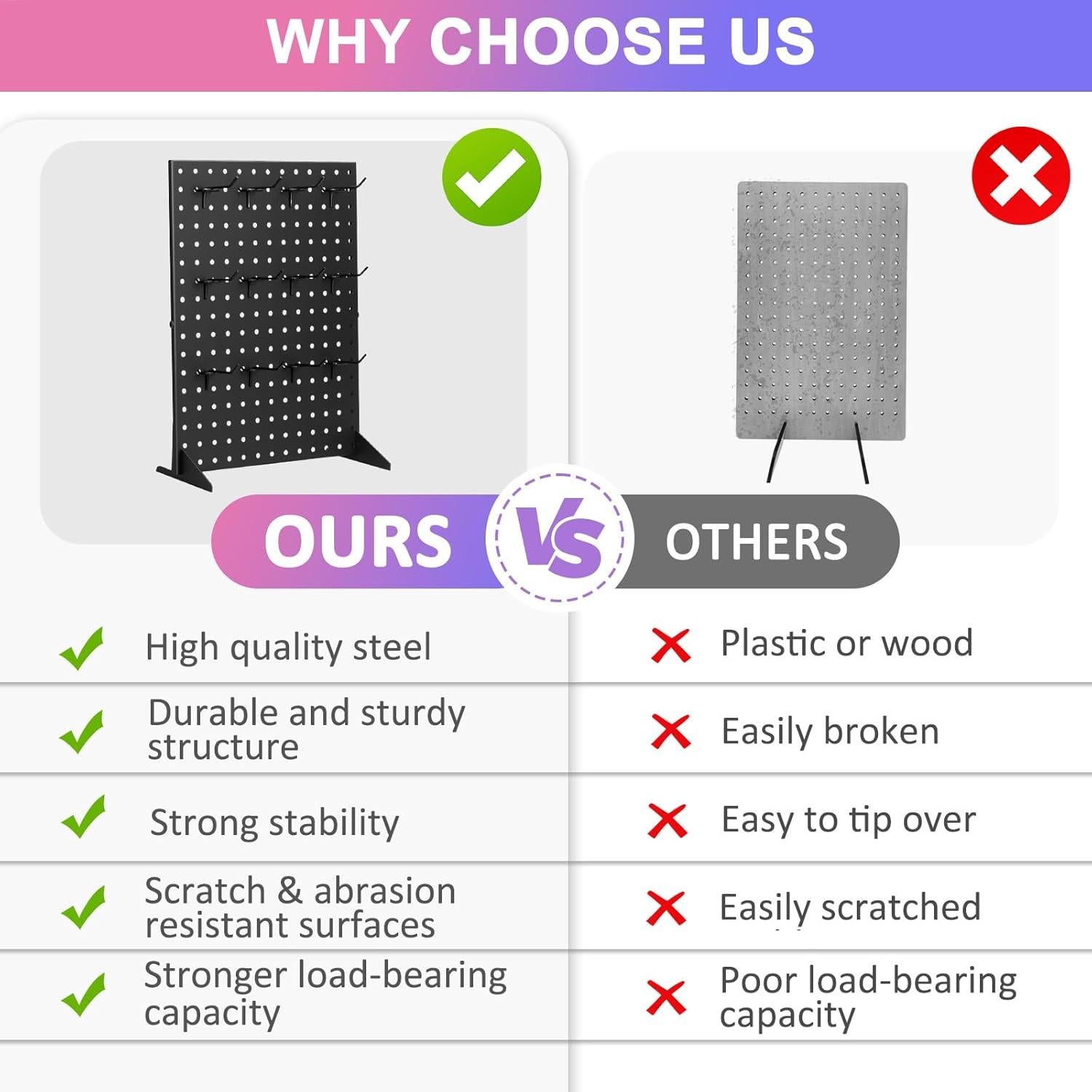 Soporte de Exhibición de Tablero de Clavos Acfunique 43x33cm 12 Ganchos