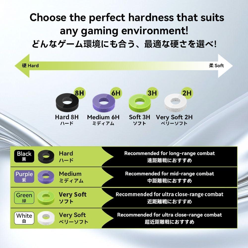 Anillos de Joystick TALONGAMES Púrpura Mediano 6H para PS5, PS4, Xbox