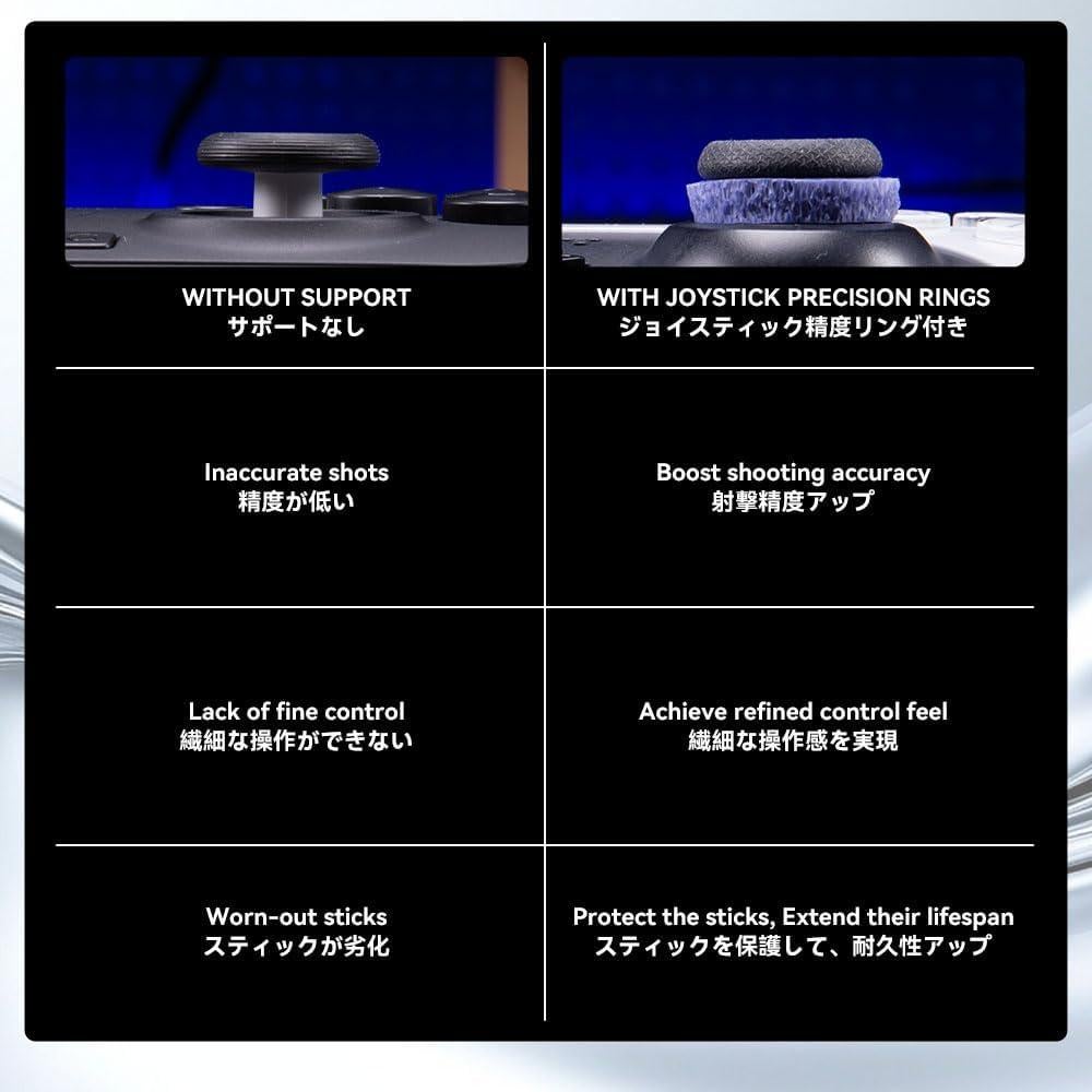 Anillos de Joystick TALONGAMES Púrpura Mediano 6H para PS5, PS4, Xbox