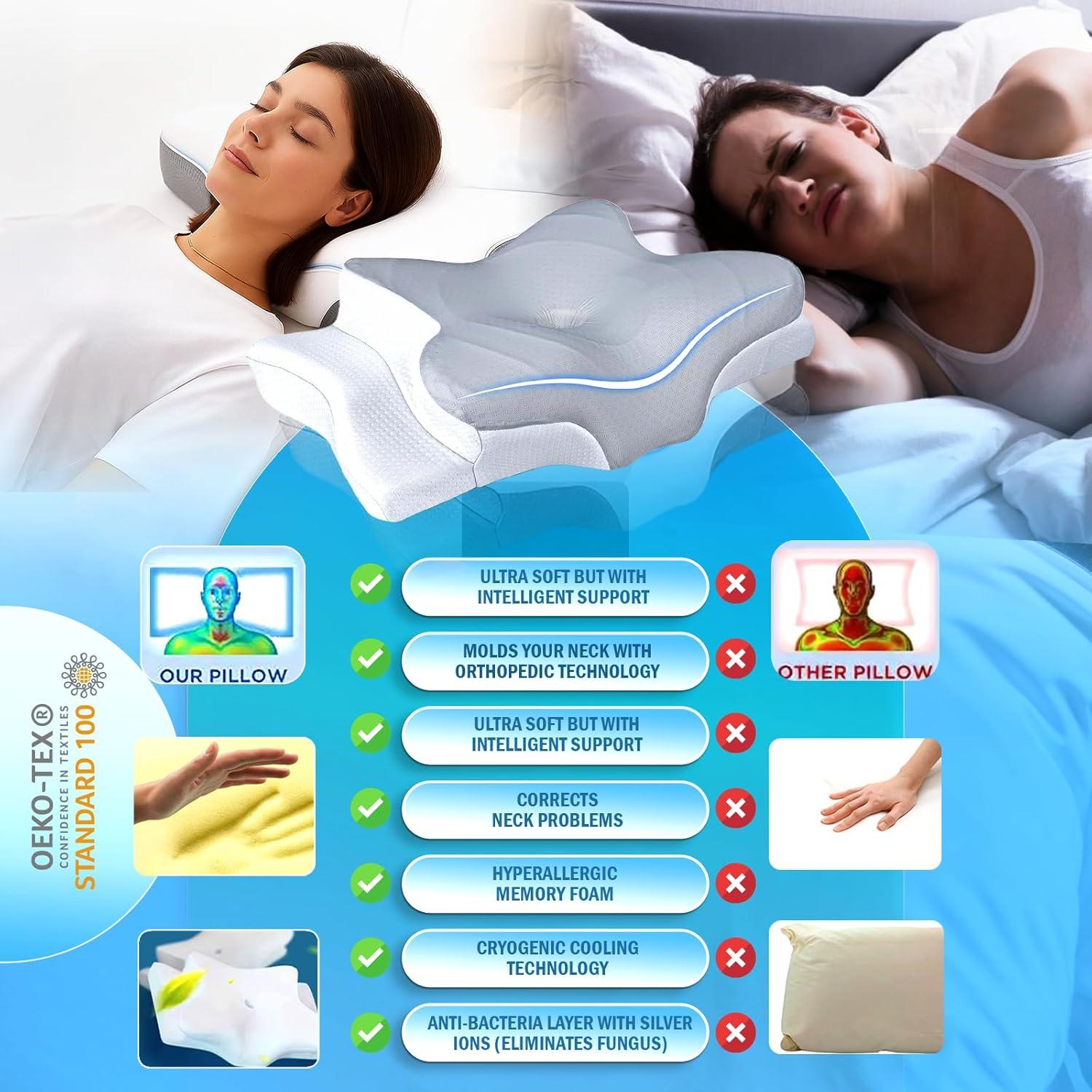 Almohada Cervical Mullow de Espuma Viscoelástica 1.2 kg
