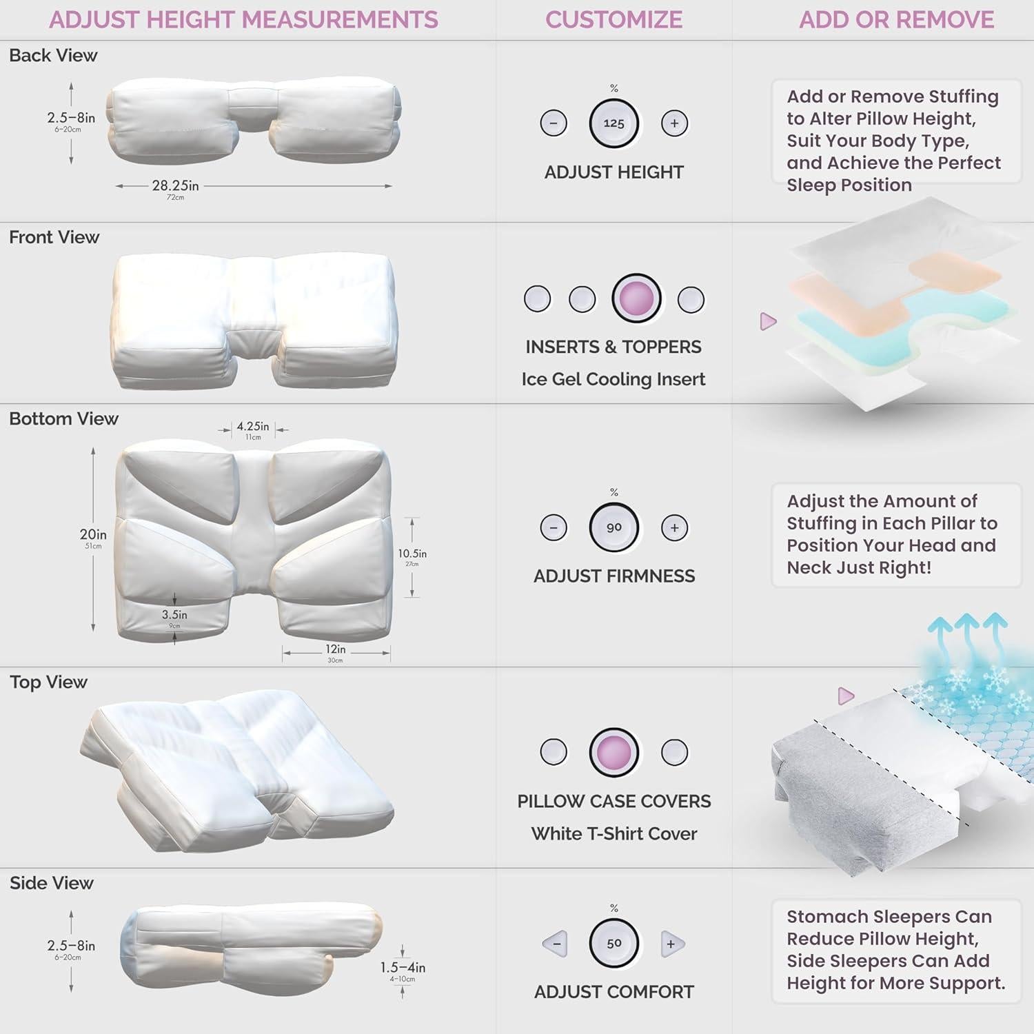 Cojín de Esposa Ergonomico Hit Notion con Agujeros para Brazo