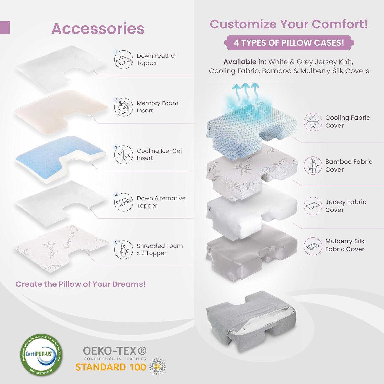 Cojín de Esposa Ergonomico Hit Notion con Agujeros para Brazo