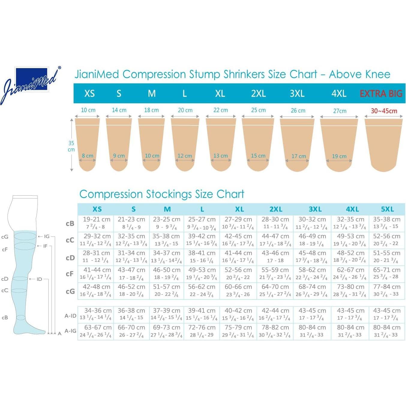 Reductores de muñón protésico y medias compresión JianiMed M