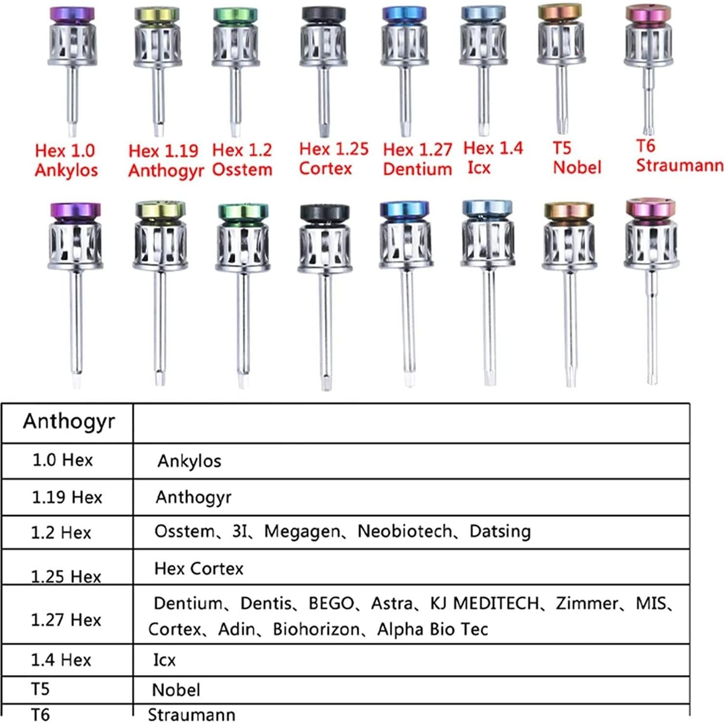 Kit Universal de Prótesis Dental Smiledt UPK-16 16 Piezas