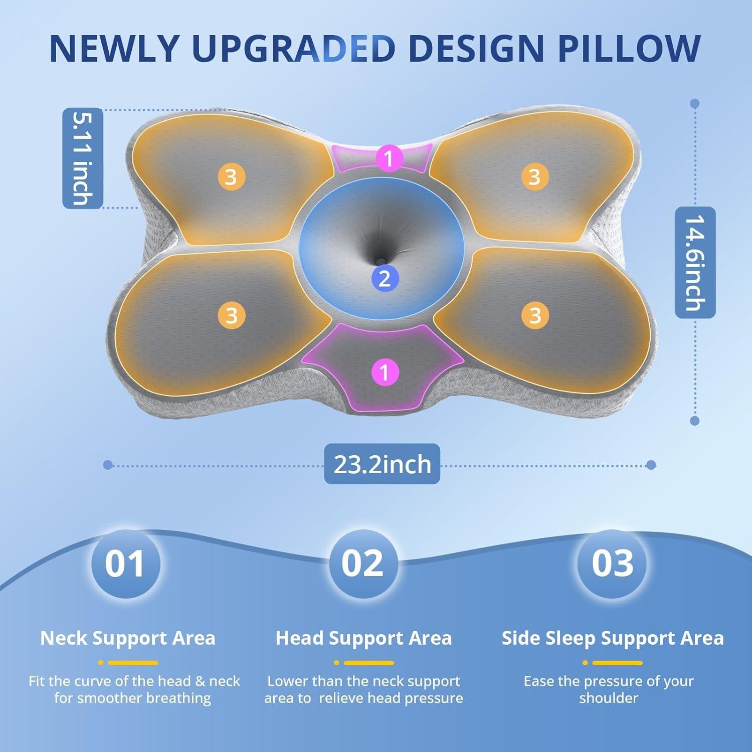 Almohada Cervical JOLLYVOGUE Mediana Espuma con Memoria Gris