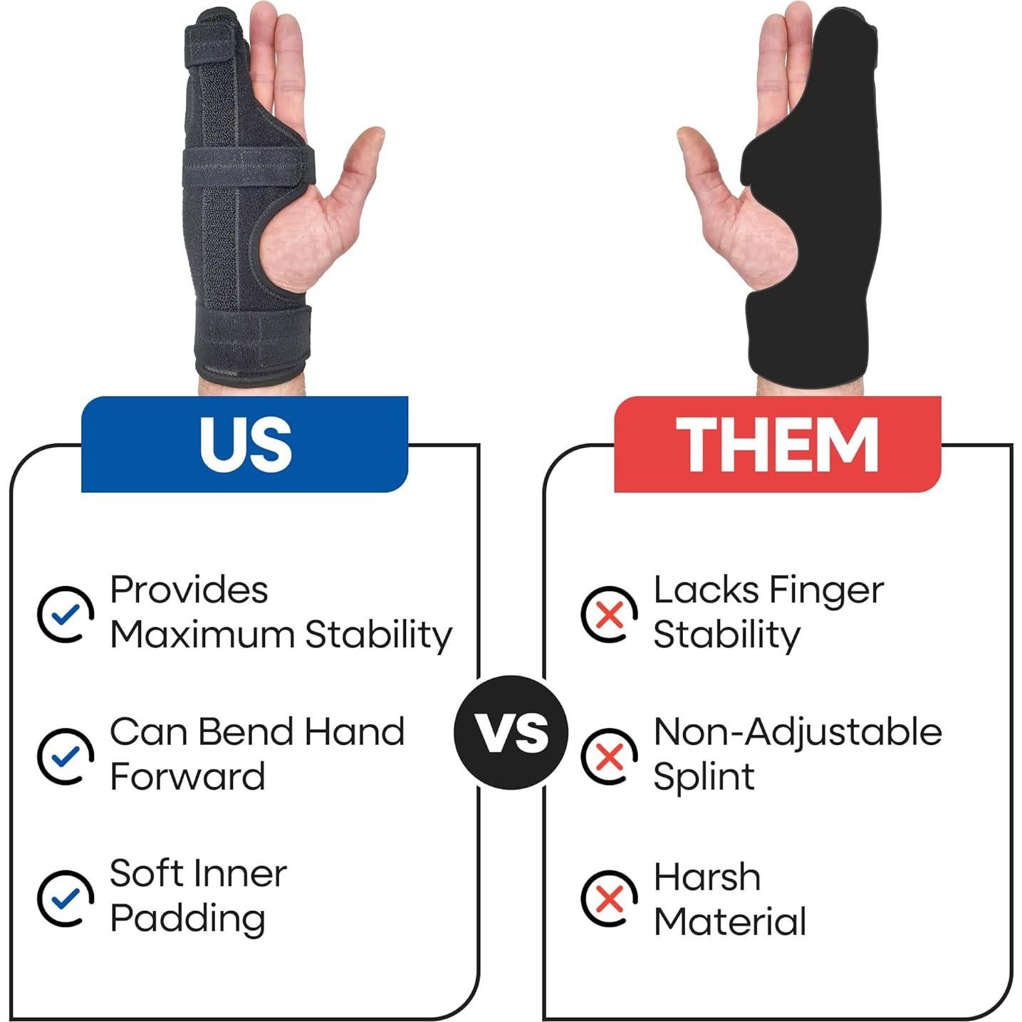 Férula Metacarpiana para Dedo Derecho Armstrong L/XL