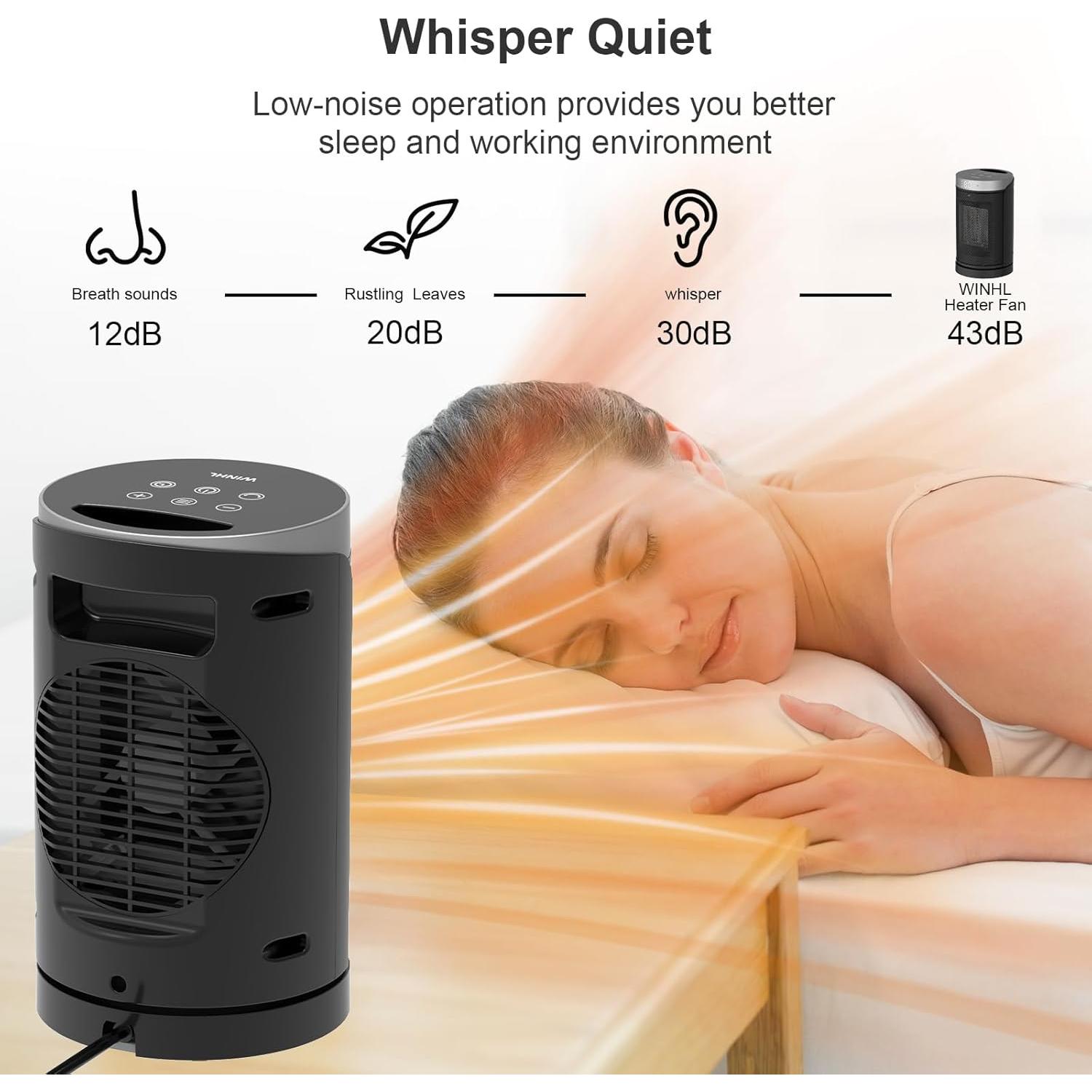 Calentador Eléctrico Portátil WINHL PTC-150A 1500W Oscilante