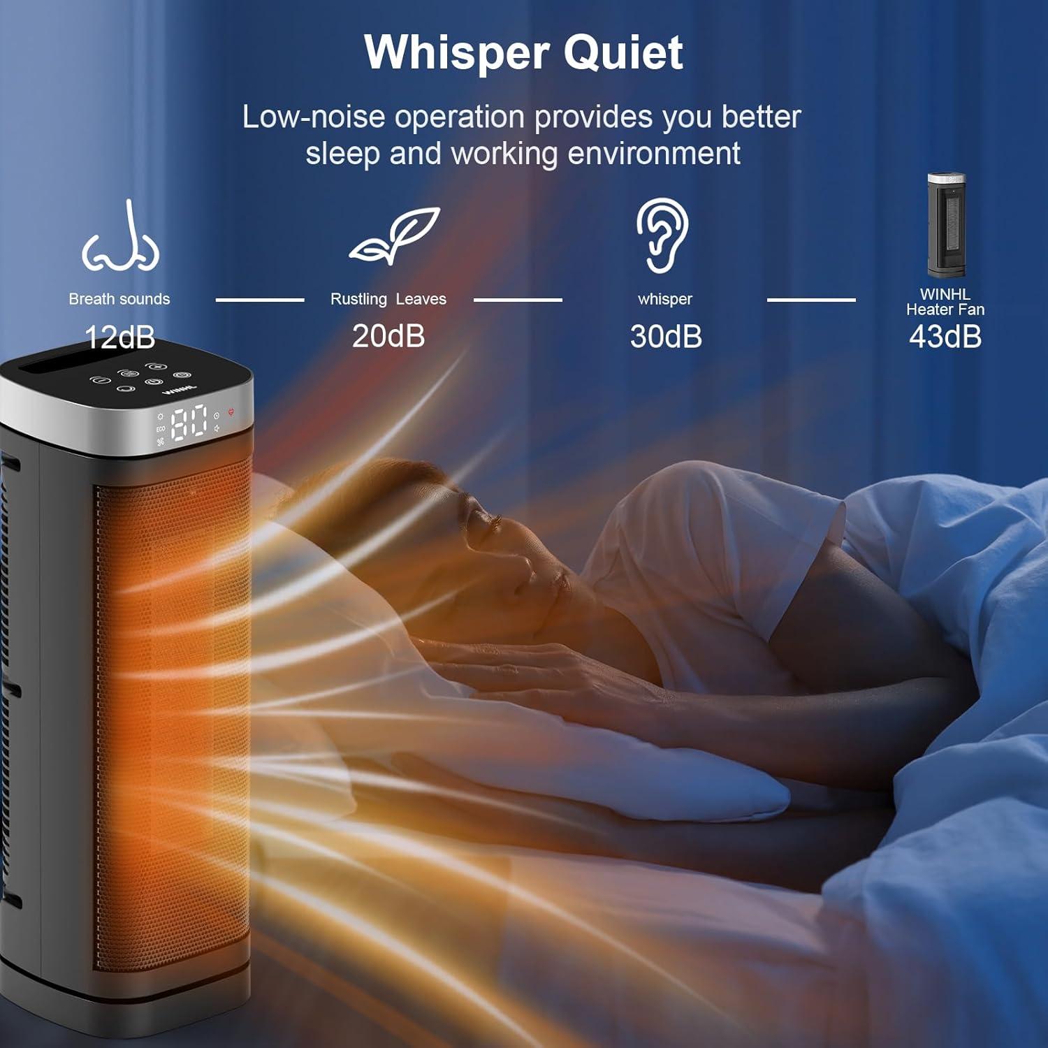 Calentador Eléctrico WINHL PTC 1500W con Control Remoto y Termostato