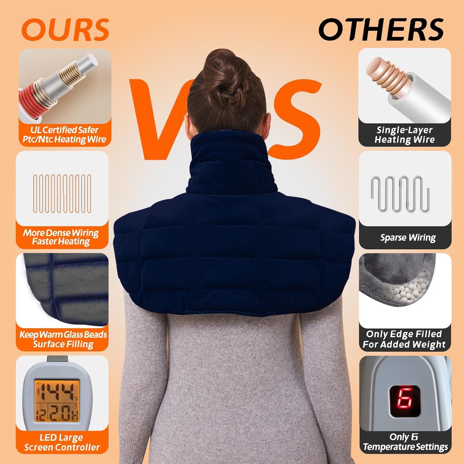 Almohadilla Térmica con Peso Ruqiji 19x24" 12 Temperaturas