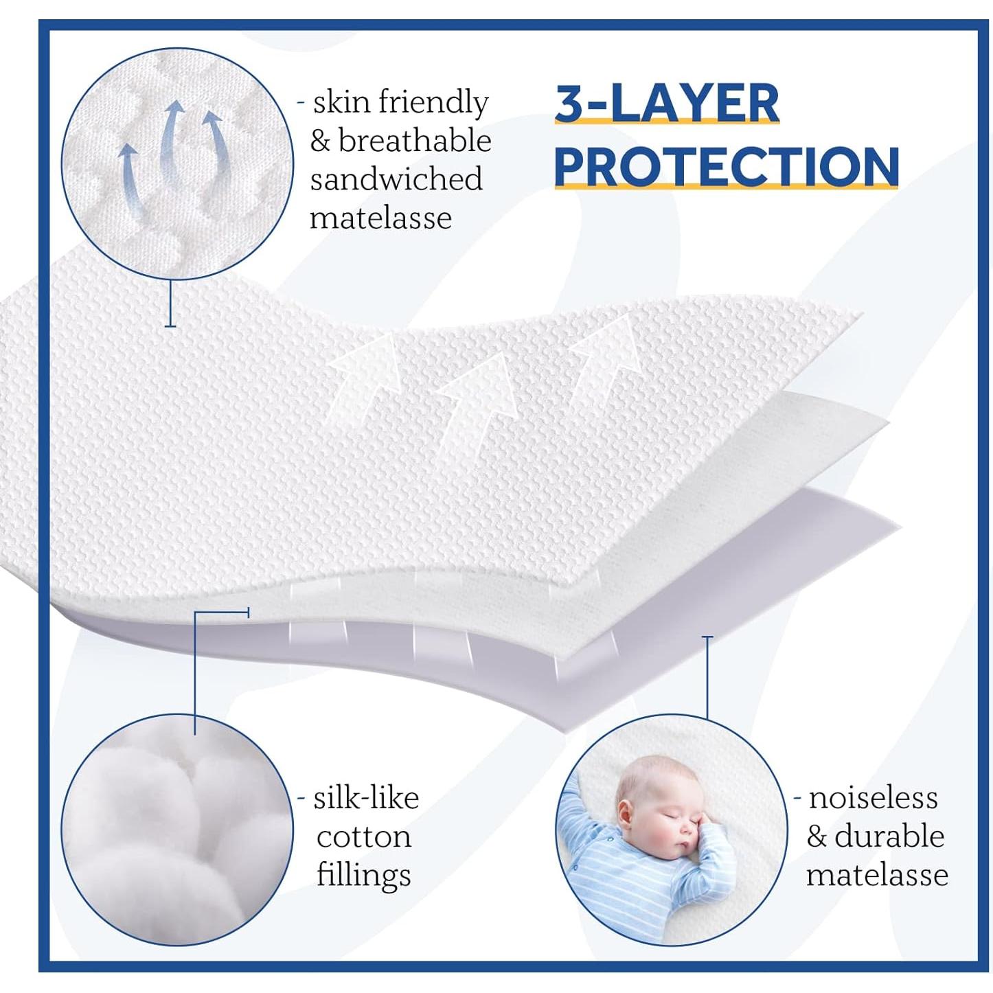 Almohadilla Térmica Eléctrica Sealy Individual 190x99 cm 10 Niveles