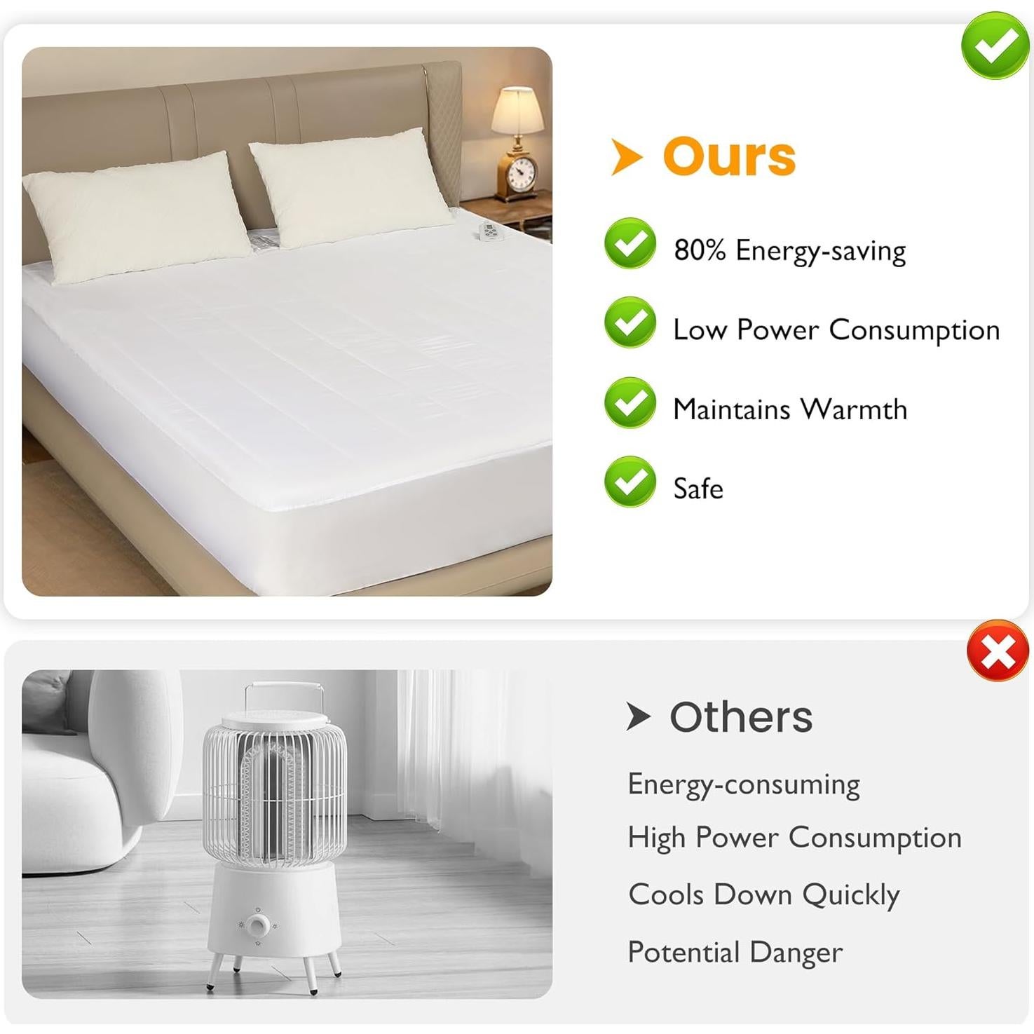 Colchón Térmico Individual SUNVIVI ZRN013WT-11-SV 10 Niveles Calor