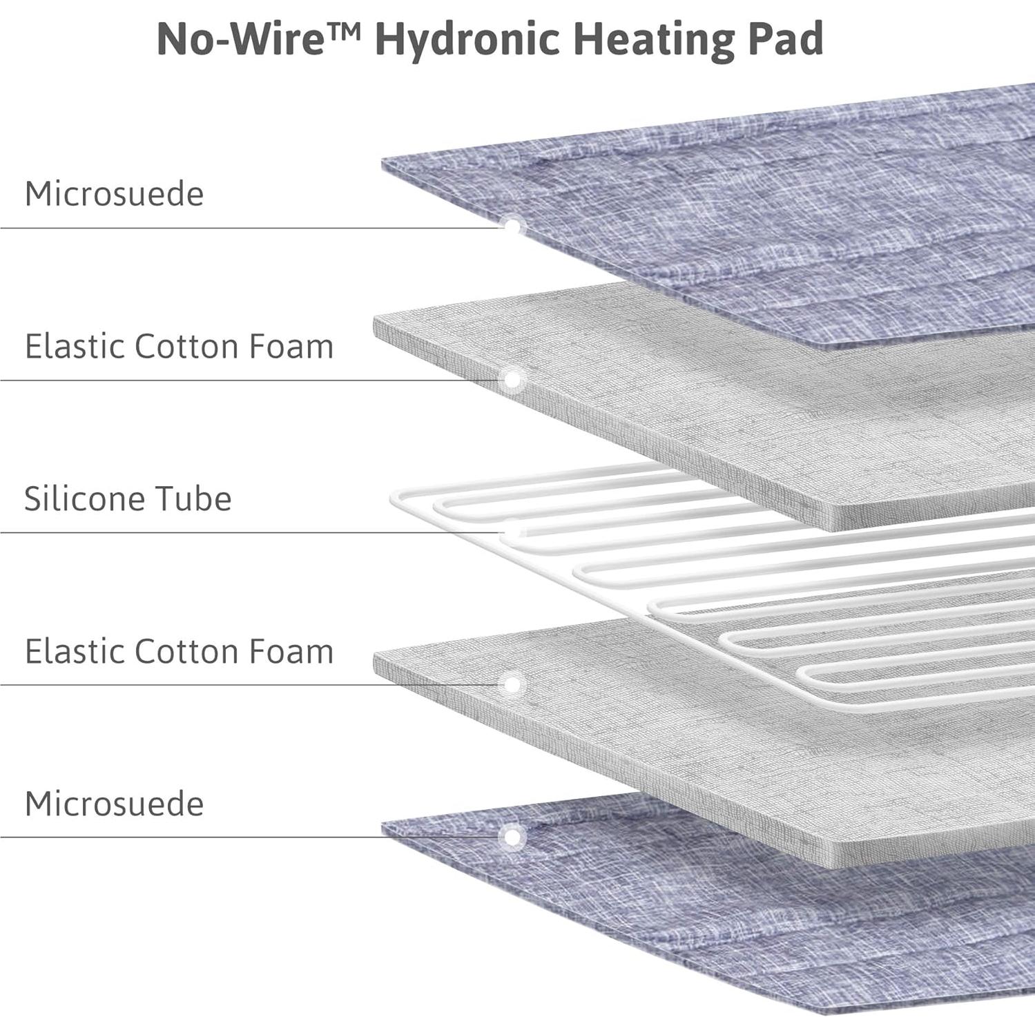 Almohadilla Térmica de Agua NEAT Reina Digital Sin Cable